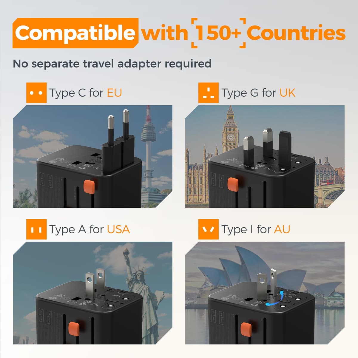 TESSAN Universal Travel Adapter Worldwide with 4 USB (2 USB C), International Travel Adapter UK to European Power Universal Plug Adaptor for EU USA Australia Thailand (Type C, G, A, I), Black — view 2