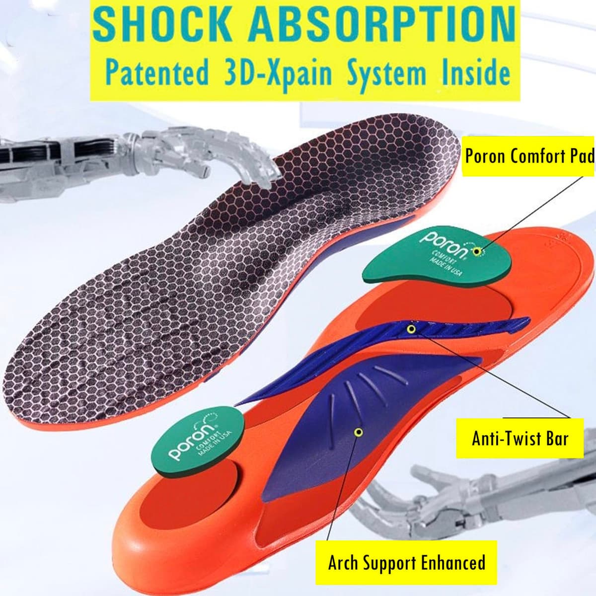 Goofort Plantar Fasciitis Arch Support Gel Insoles for Men & Women, 7-Times-Shock-Protection with 3D-Xpain™ -PORON®, Orthotic Work Boot Insoles for Flat Feet, Heel Pain Relief & All-Day Comfort — view 2
