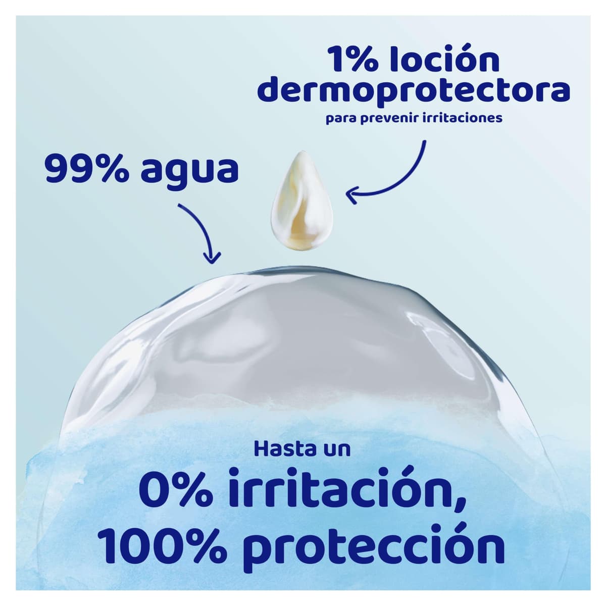 Dodot Toallitas Pure Aqua Para Bebé,1152 Toallitas (24 Packs de 48 Unidades),Ayuda A Restaurar El PH Natural De La Piel, 99% Agua, Sin plástico — view 2