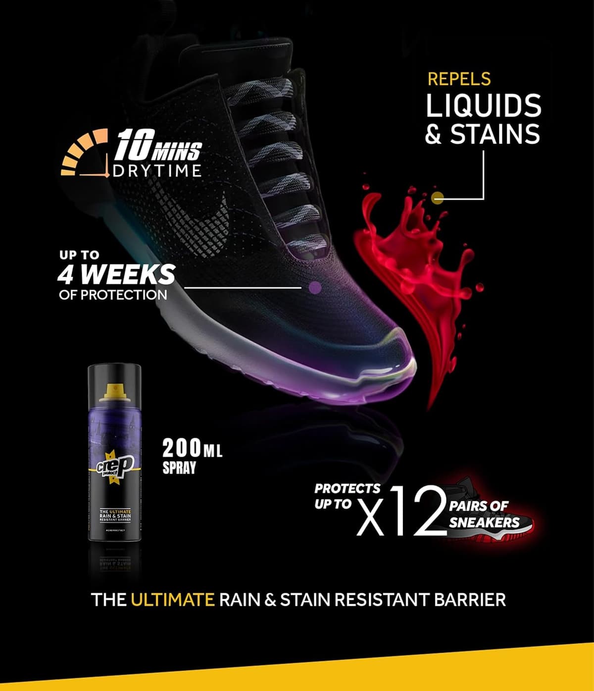 Crep Protect Shoe Protector Spray - 200ml Rain & Stain Waterproof Nano Protection for Sneaker, Leather, Nubuck, Suede & Canvas