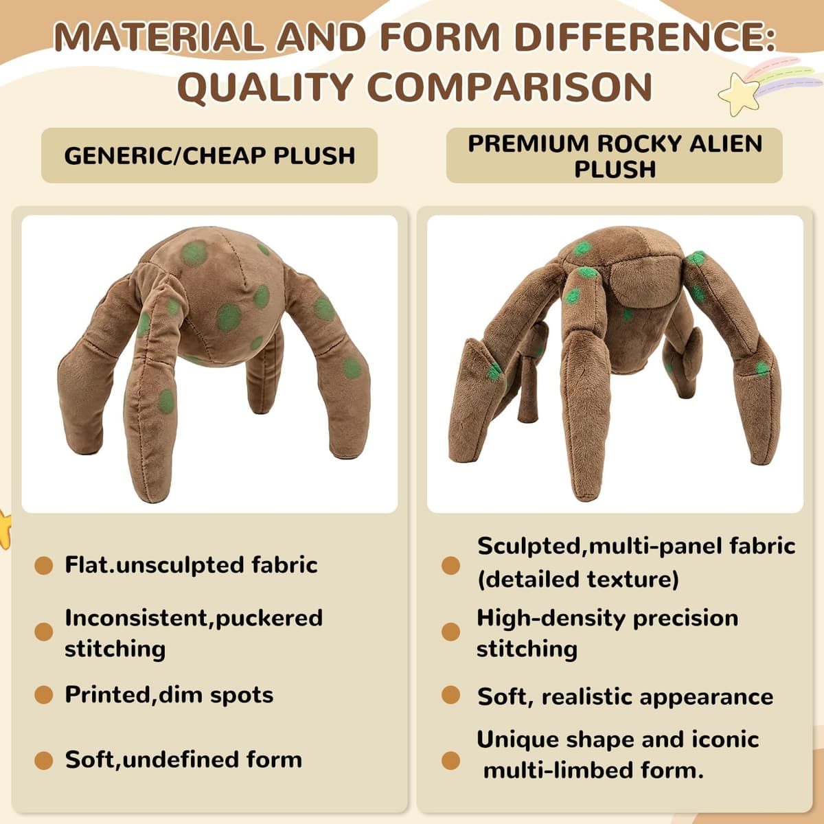 Project Hail Mary Plush, Rocky Project Hail Mary, 8 Inch Alien Stuffed Animal, Soft Sci-Fi Companion Plush, for Kids & Adults, for Christmas & Birthdays — view 3