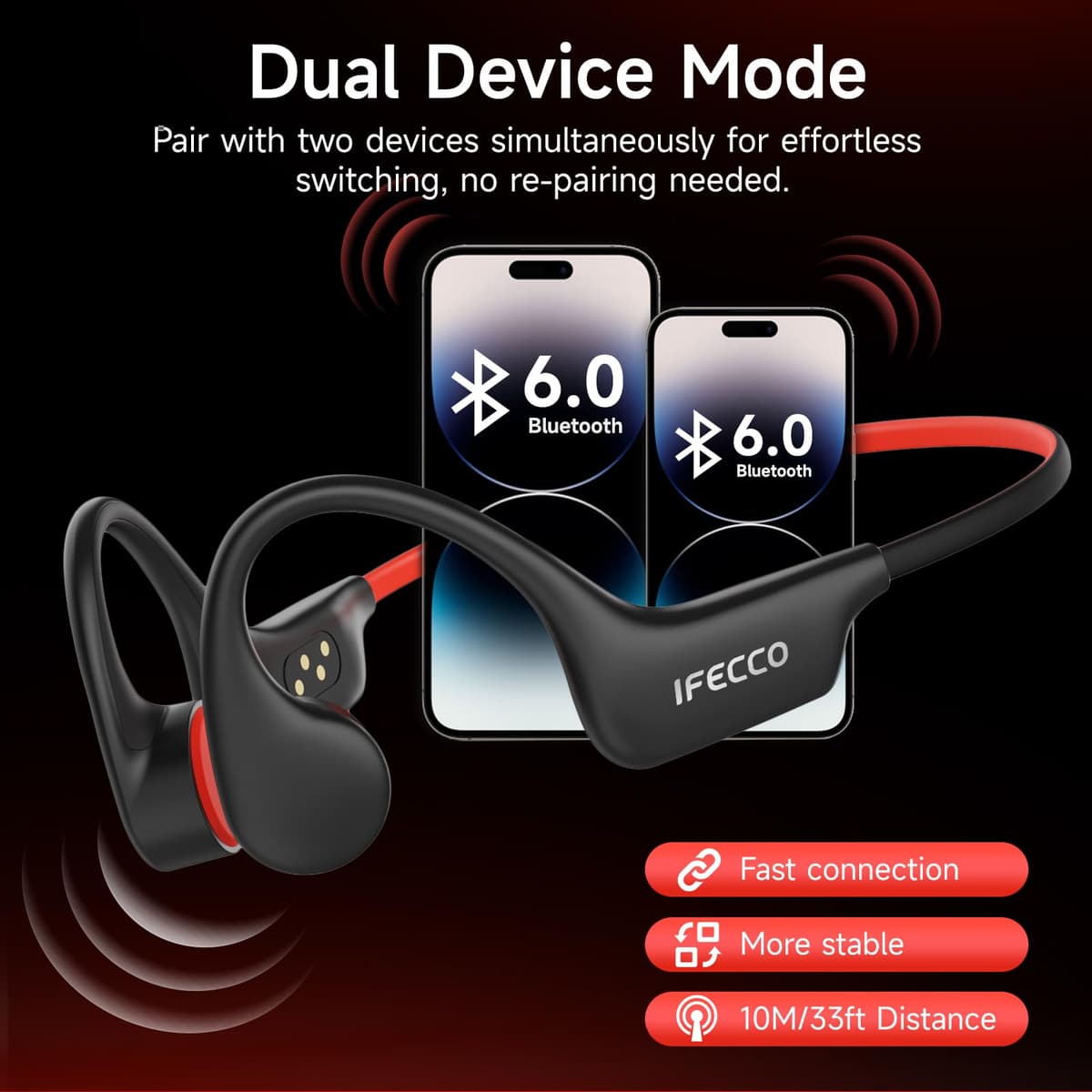 IFECCO Auriculares Conduccion Osea Natacion - IP68 Resistente al Agua Auriculares para Nadar Bluetooth 6.0,Cascos Conduccion Osea con 8G Mp3 para Natacion Correr Ciclismo — view 7