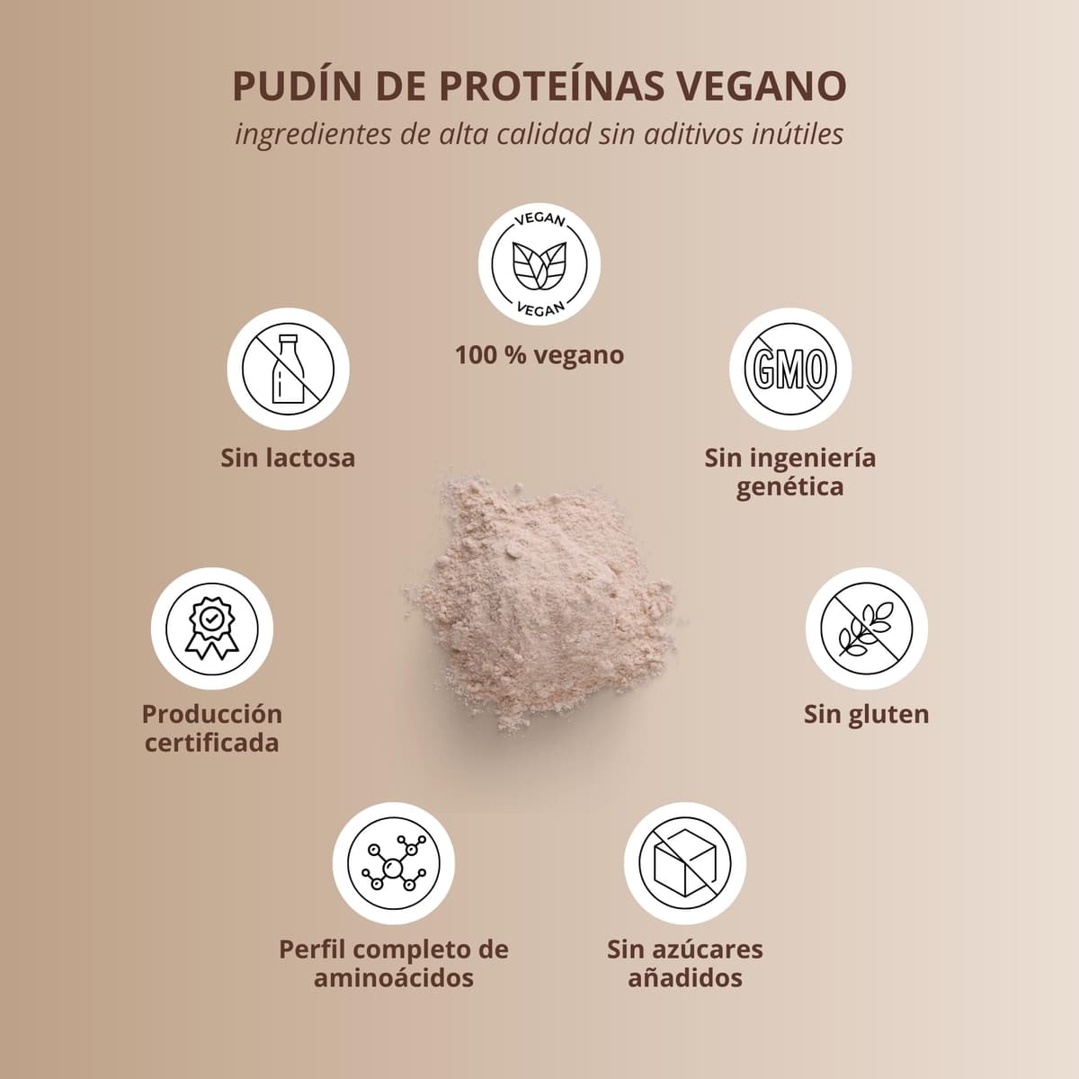Nutri + Pudin proteico Chocolate vegano 400 g - 24 g Proteínas por Ración - sólo 106 Calorías - bajo Azúcares y Grasas Postre de Chocolate - High Protein Pudding vegan sin Lactosa y Gluten — view 4