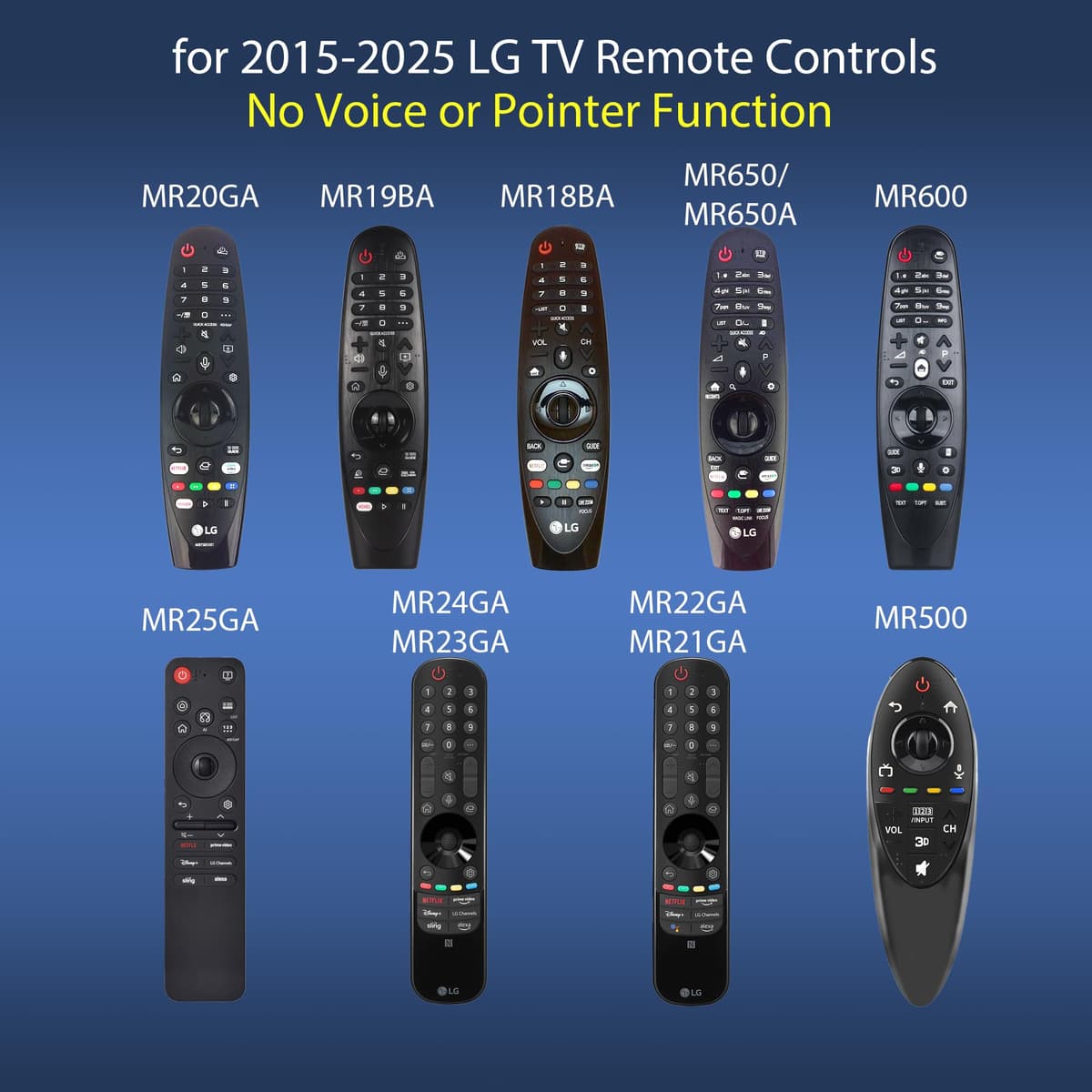 for LG Smart TV remote, Universal Infrared LG Remote Control for 2015-2025 Models, No Voice or Pointer Function, Compatible with OLED/QNED/NanoCell/4K/UHD TVs — view 3