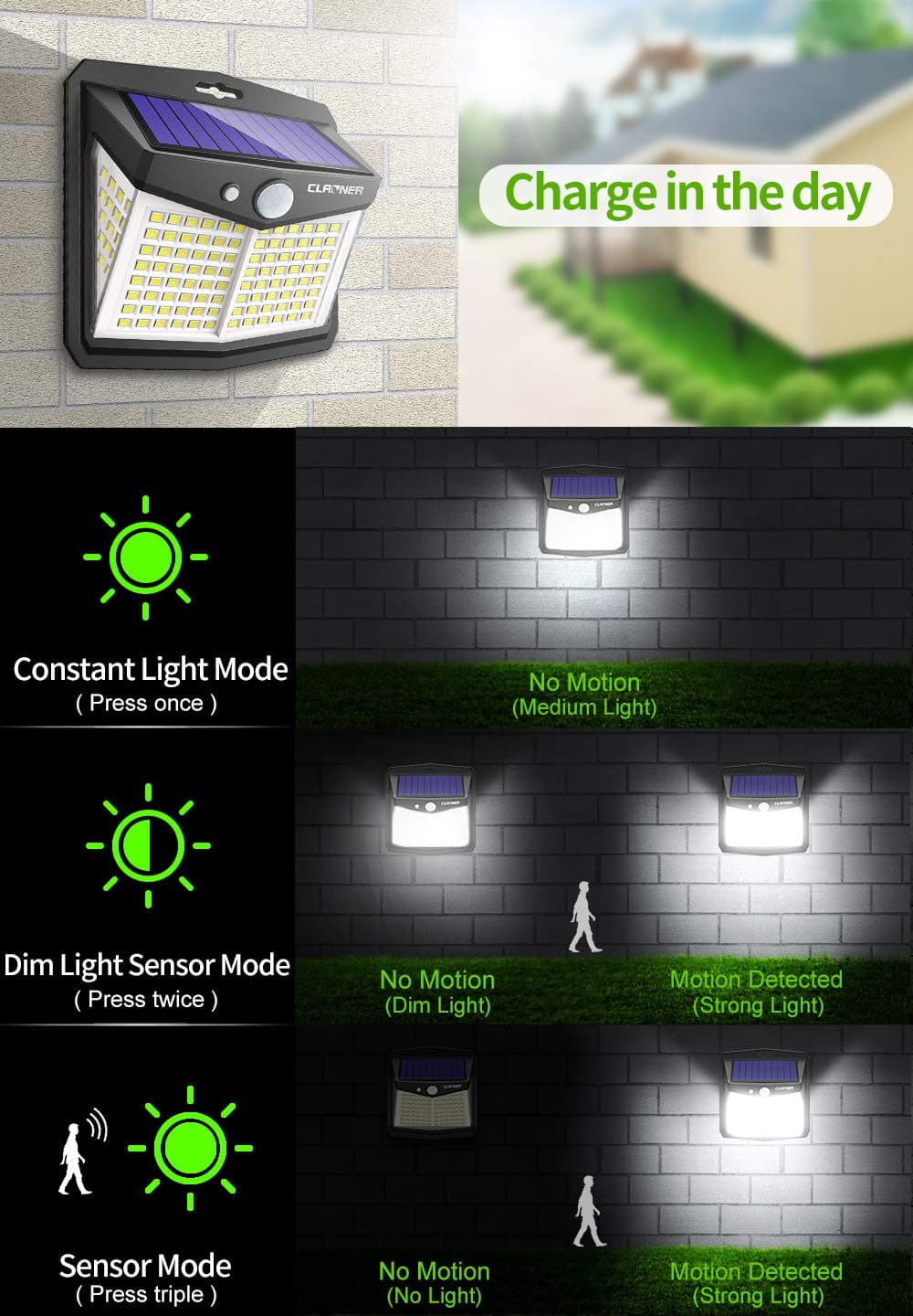CLAONER Solar Powered Lights Outdoor, Upgraded Wireless 270° IP65 Solar Motion Sensor Security/Wall Light for Front Door, Yard, Garage, Garden, Fence, Cool White (2 Pack) — view 2