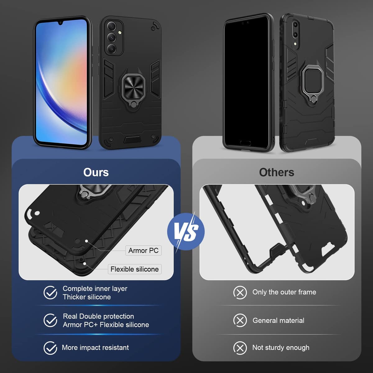 Funda para CMF Phone 2 Pro, Carcasa Antigolpes con Soporte anular metálico, Case Protectora de Grado Militar, Negro — view 680