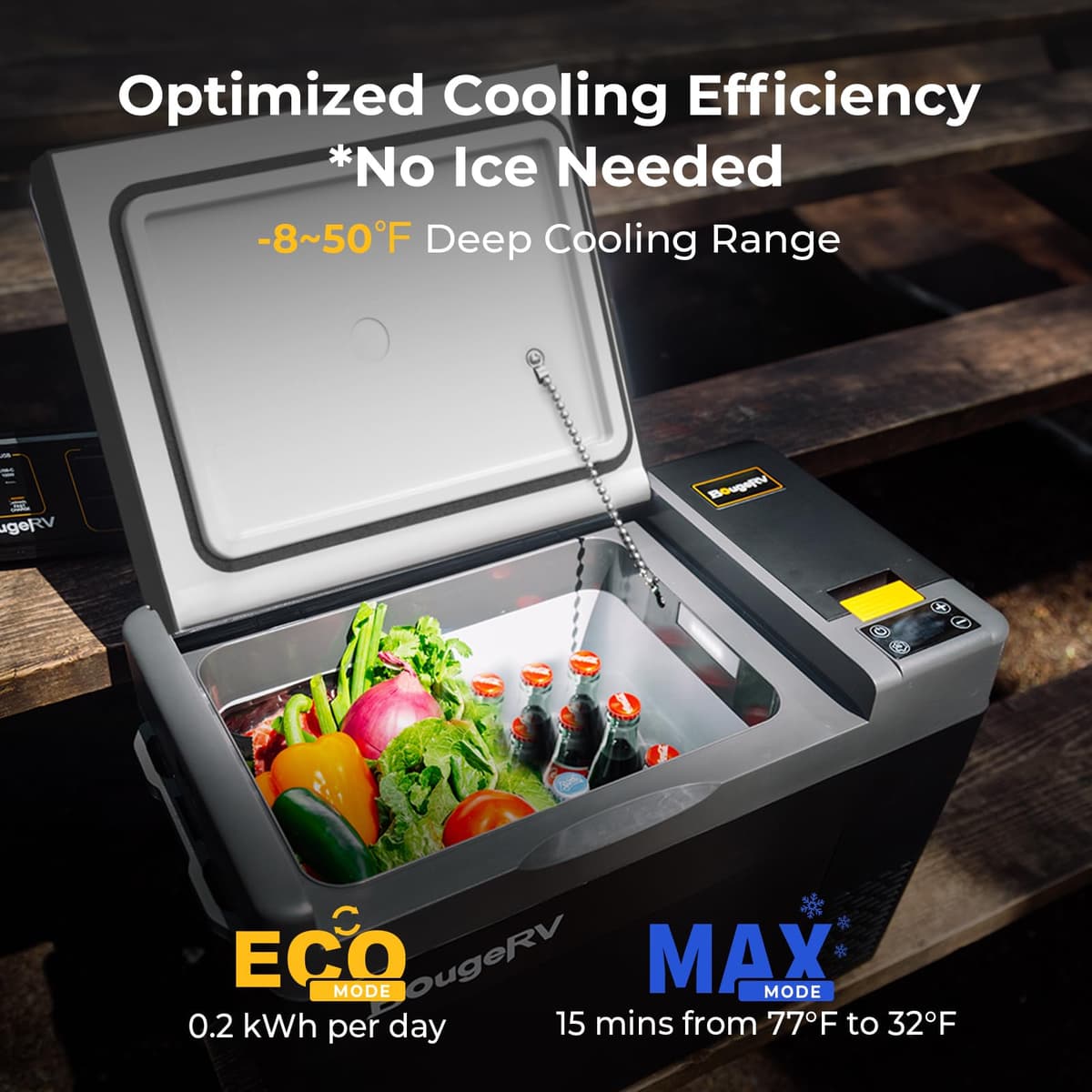 BougeRV CRPRO 12V Compressor Fridge Freezer 29L Car Fridge Portable Car Refrigerator 12/24V DC 110-240V AC for Camping Outdoor Travel Campervan RV Boat Home, -22℃ to 10℃, Battery Not Included — view 4