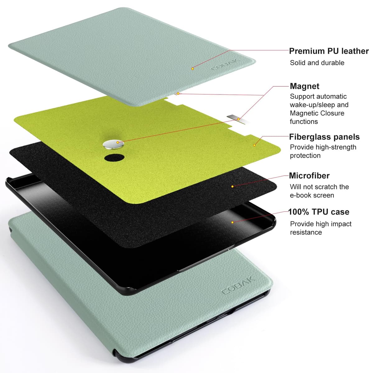 CoBak Funda para 7" Kindle Paperwhite 12th Generation 2024 y Kindle Colorsoft Signature Edition 2024 7 Pulgadas - Funda Protectora Ligera con Auto Sueño/Estela, Salvia Verde — view 3