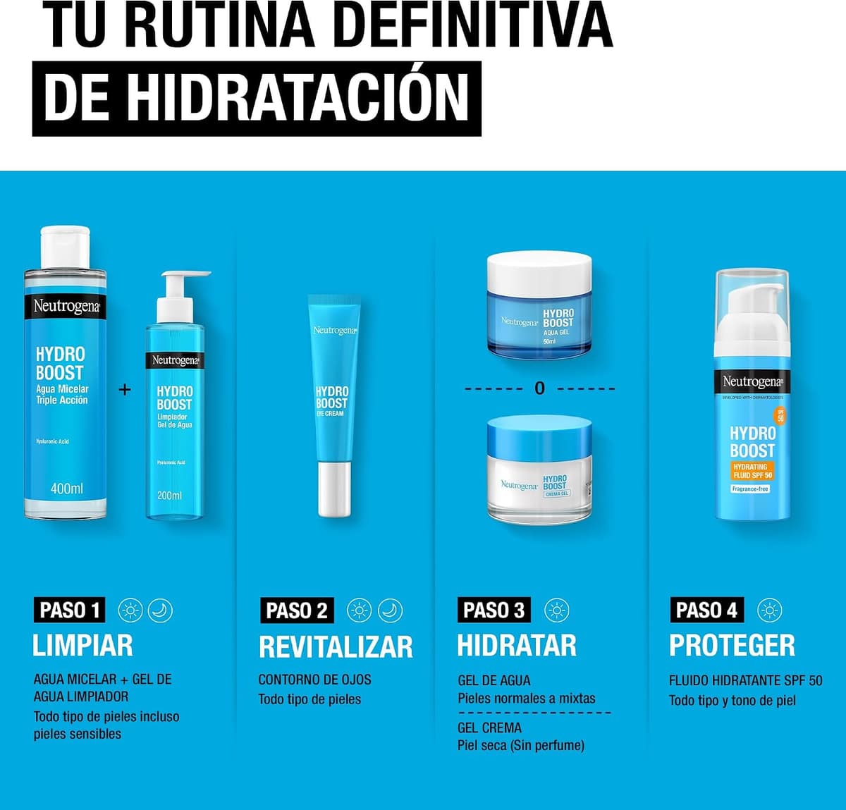 Neutrogena Rutine Hydro Boost Hydrating Facial Water Gel (50ml) and Eye Contour (15ml) Gift Set for 24h Intense Hydration with Hyaluronic Acid — view 6