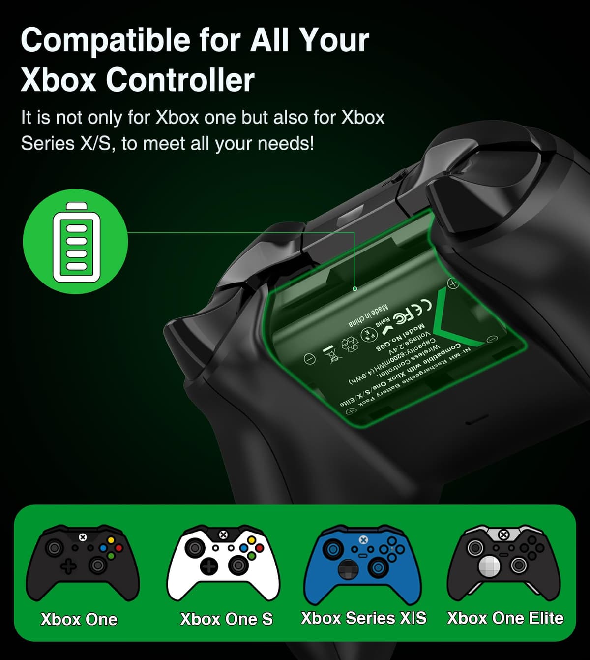 HEYLICOOL Rechargeable Battery Pack for Xbox One/Series X|S,2x6200mWh Xbox Controller Battery Pack for Series X|S/S/X/Elite Controller-Q08 — view 4