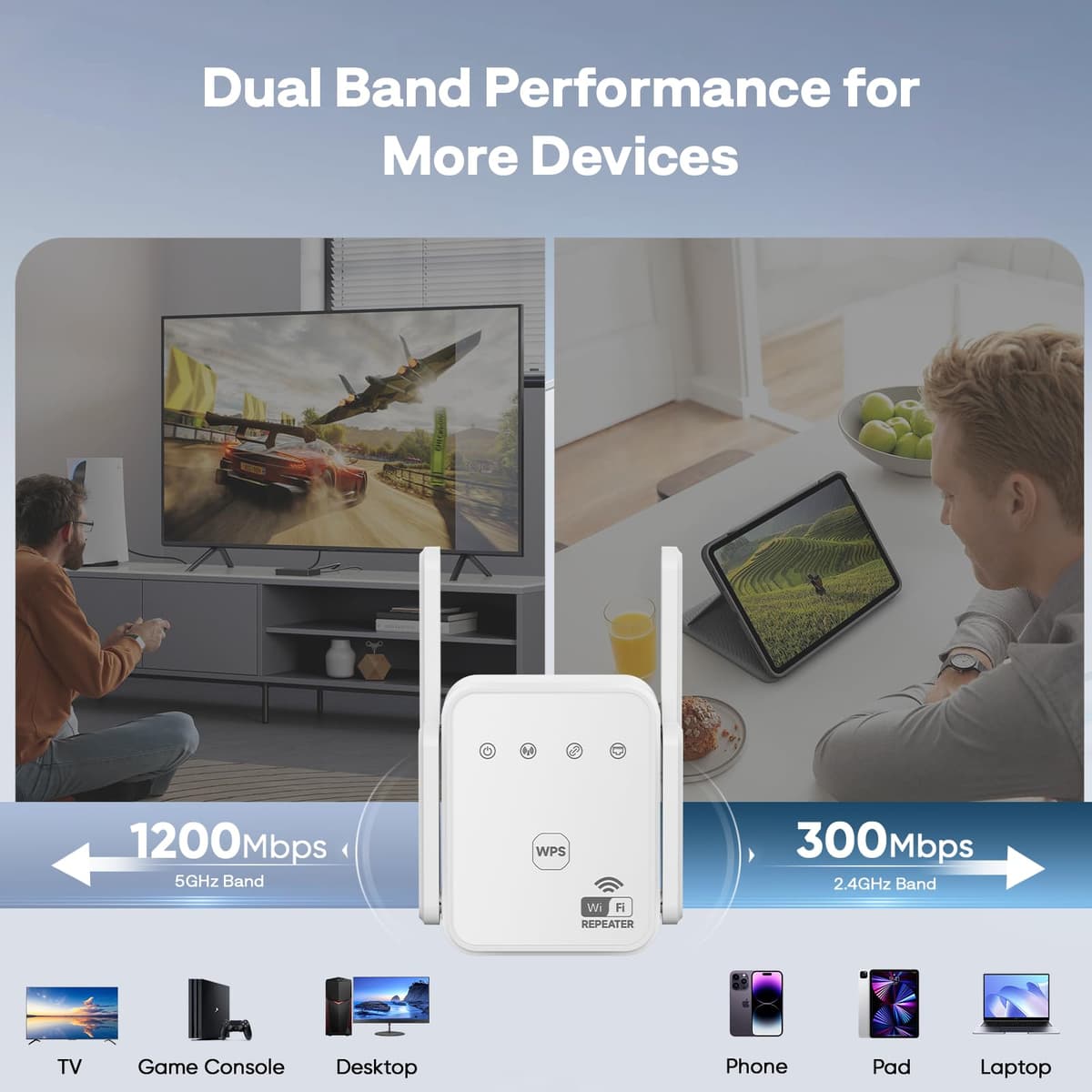 1200Mbps WiFi Extender Signal Booster for Home, Dual Band 5GHz/2.4GHz Wireless Internet Repeater with 4 External Antennas, Covers Up to 3600 Sq.ft & Supports 80 Devices, AP Mode with Ethernet Port — view 4