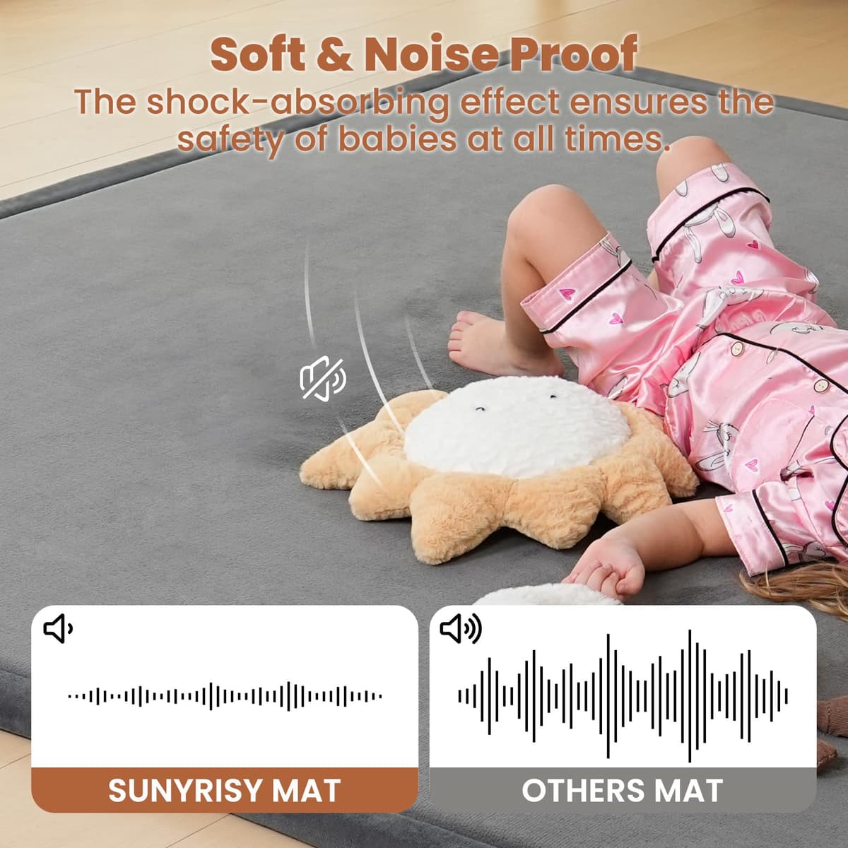 SUNYRISY 3.5cm Thick Baby Play Mat for Floor, 150 x 180 cm Foam Floor Padded Playmats for Babies, Soft Foldable Baby Rug Kids Playpen Mat for Crawling & Playing, Non-Slip Bottom — view 4