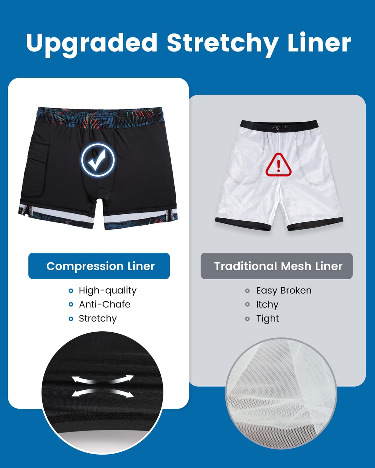 MaaMgic 5" Mens Swim Shorts with Compression Liner 4-Way Stretch Bathing Suit Swimming Shorts 2 in 1 Men's Swim Trunks with Zipper Pockets Quick Dry — view 2