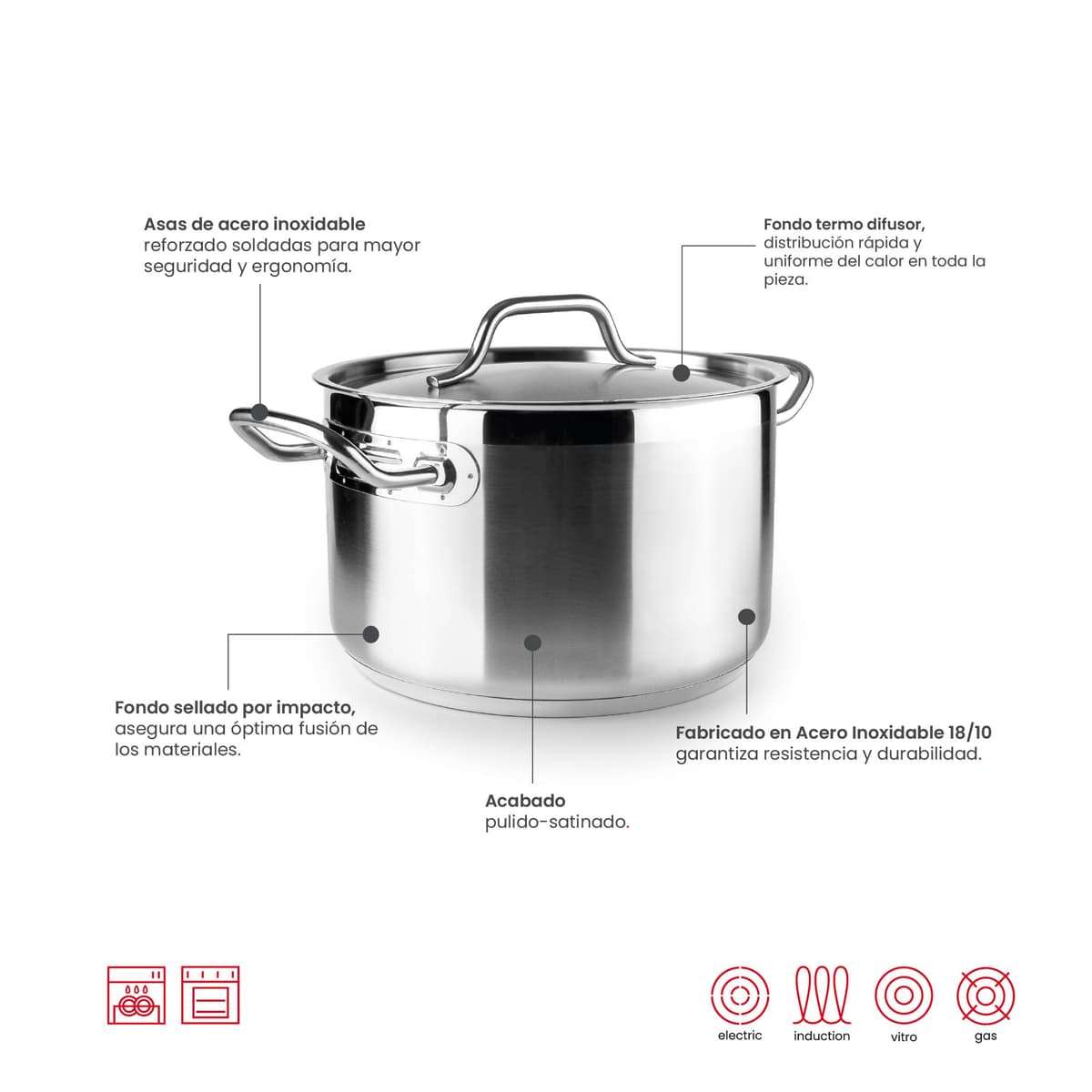 IBILI - Olla Con Tapa Inox Ebbe 24 Cm, Acero inoxidable 18/10, Apto para induccion — view 5
