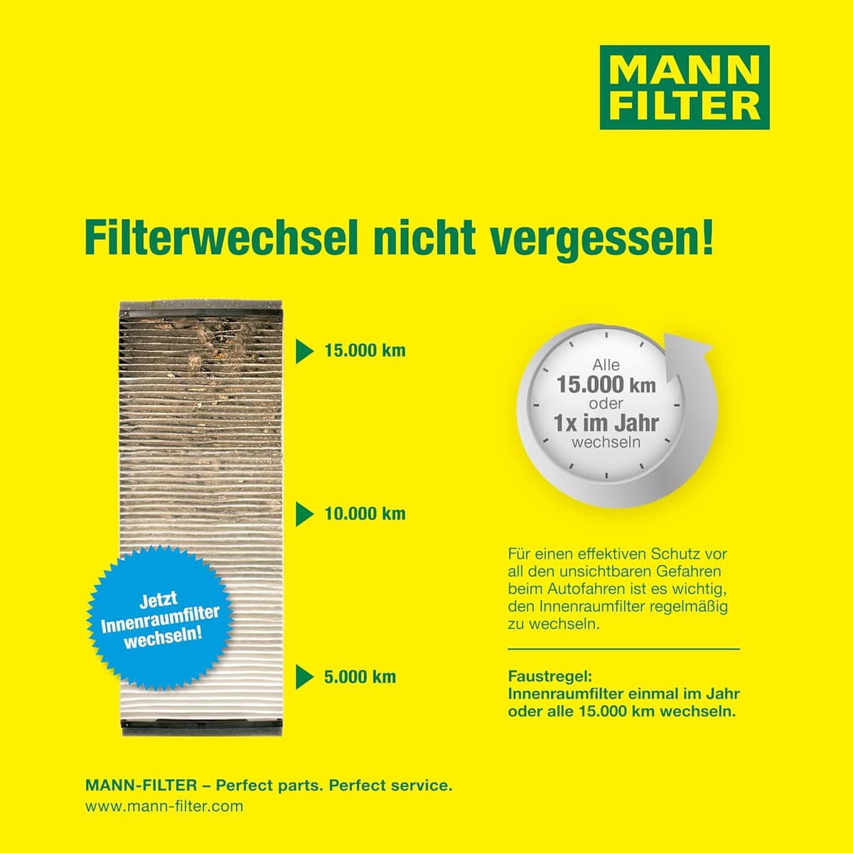 MANN-FILTER CU 2939 Filtro de aire de cabina - para Automóviles + Vehículos de transporte — view 5