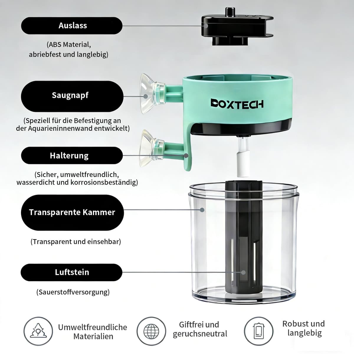 boxtech Filtro nano interior para acuario, filtro silencioso para acuario con medios de filtro, filtro compacto para gambas, betta y piscinas de cría (S) — view 4