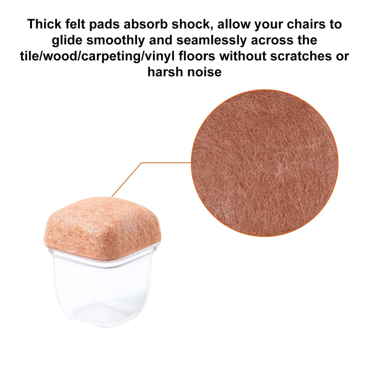 Ezprotekt Protectores de Suelo Transparentes para Patas de Silla 20-28mm, 16 Tapones de Silicona con Fieltro Envuelto, Fundas de Silicona Redondo — view 5