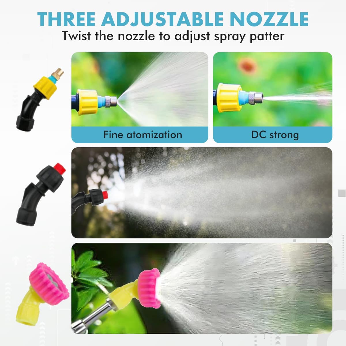 Nikou Pulverizador de Mochila a Presión, Pulverizador Eléctrico para Plantas 5 litros, con 3 Boquillas, Varilla Telescópica, Correas Ajustables para Horticultura, Silvicultura, Agricultura — view 2