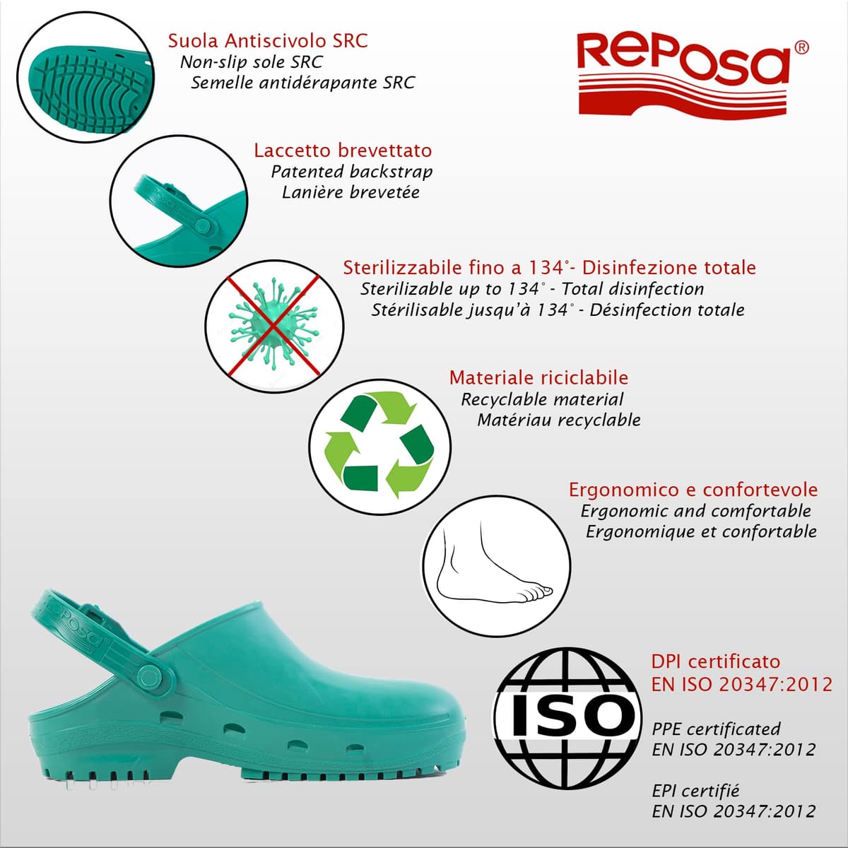 REPOSA Max - Zuecos Sanitarios Mujer y Hombre en Goma con Suela Antideslizante SRC, Zuecos Enfermera Anatómicos con Correa Ajustable, Zapatos Sanitarios Esterilizables Antishock Transpirables Ligeros — view 3