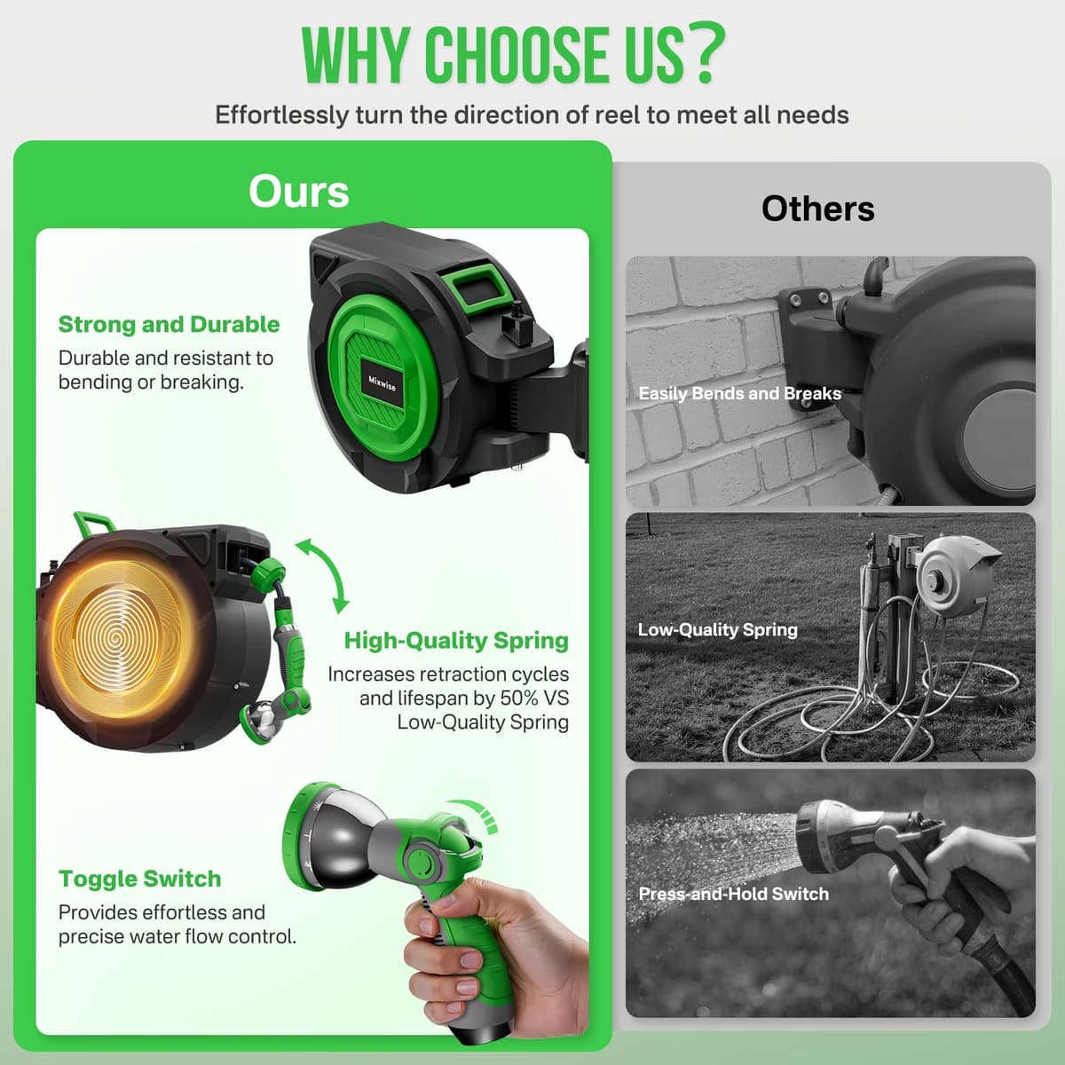 Retractable Garden Hose Reel, 1/2'' x 30m+2m Wall Mounted Hose Reel with 180° Swivel Bracket,10-Pattern Nozzle, Automatic Slow Return System, Any Length Lock, Hosepipes for Garden, Cleaning — view 3