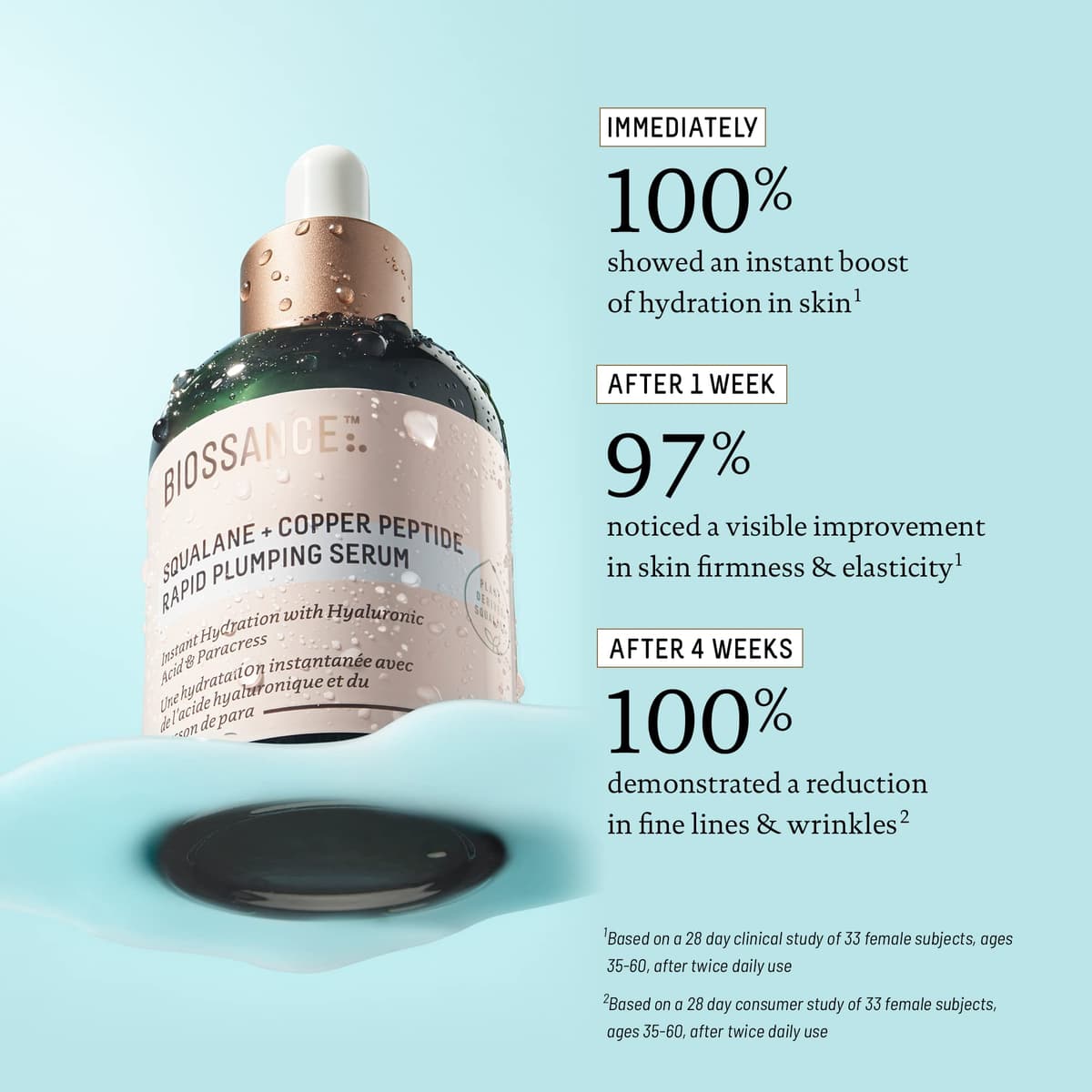 Biossance Squalane + Copper Peptide Rapid Plumping Serum 12ml - Face Serum for All Skin Types - Visibly Plumping + Firming Skin, Fine Lines + Wrinkles, Vegan Copper Peptides, Hyaluronic Acid — view 4