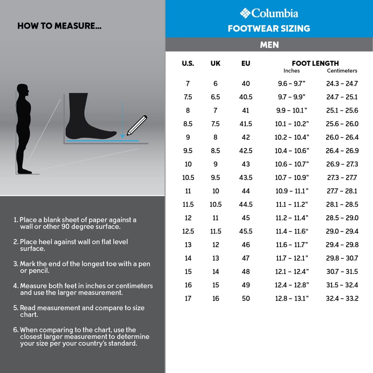 Columbia Newton Ridge™ Plus Ii Waterproof Wide Botas cortas al tobilloHombre — view 7