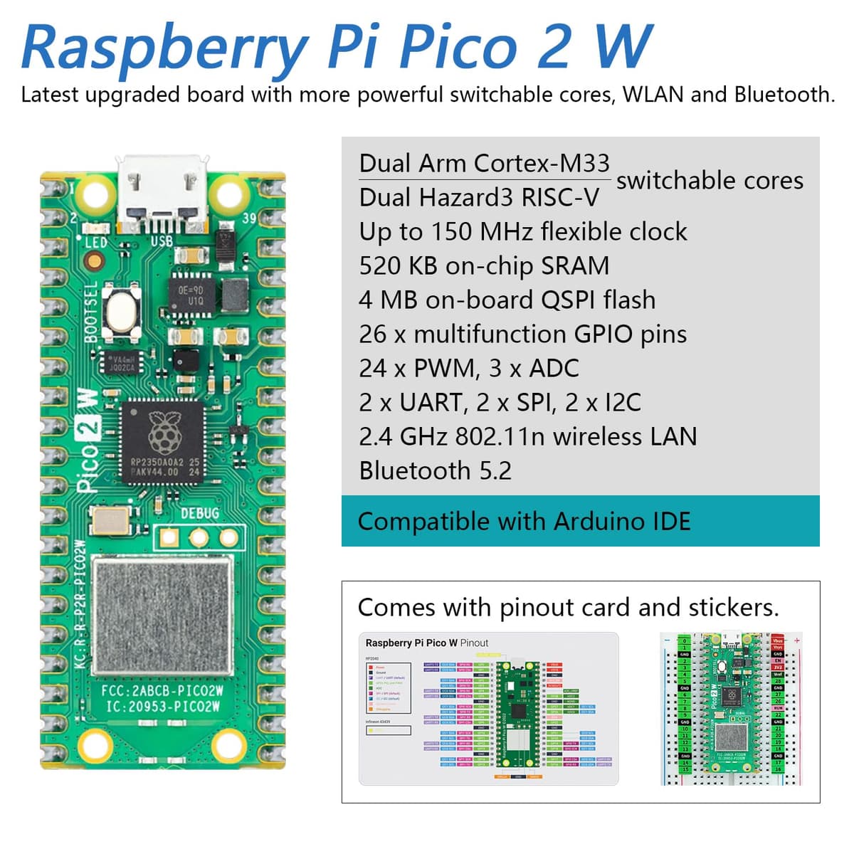 Freenove Basic Starter Kit for Raspberry Pi Pico 2 W (Included), Dual Arm Cortex-M33 and Dual Hazard3 RISC-V Microcontroller, 386-Page Detailed Tutorial, 142 Items, 55 Projects, Python C Code — view 3