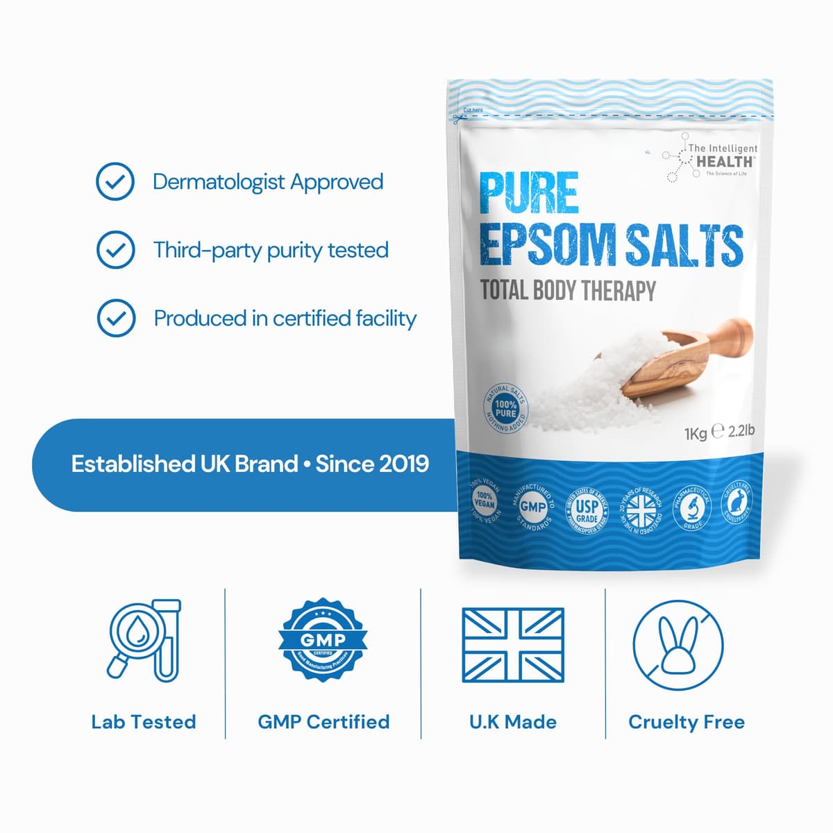 The Intelligent Health Magnesium Sulphate Bath Salts Soak, Muscle Magnesium Epsom Salts for Bathing and Foot Soaking for Women & Men - 1kg Resealable Pouch — view 7