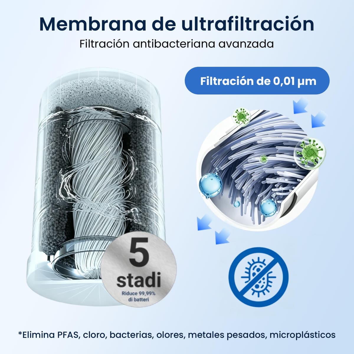 GLACIER FRESH Filtro de agua de ultrafiltración GF-67-UF compatible con Brita® On Tap® V, Brita® On Tap® Pro V-MF, sistema de filtración de agua, reduce el cloro, metales pesados, PFAS (2 piezas) — view 3