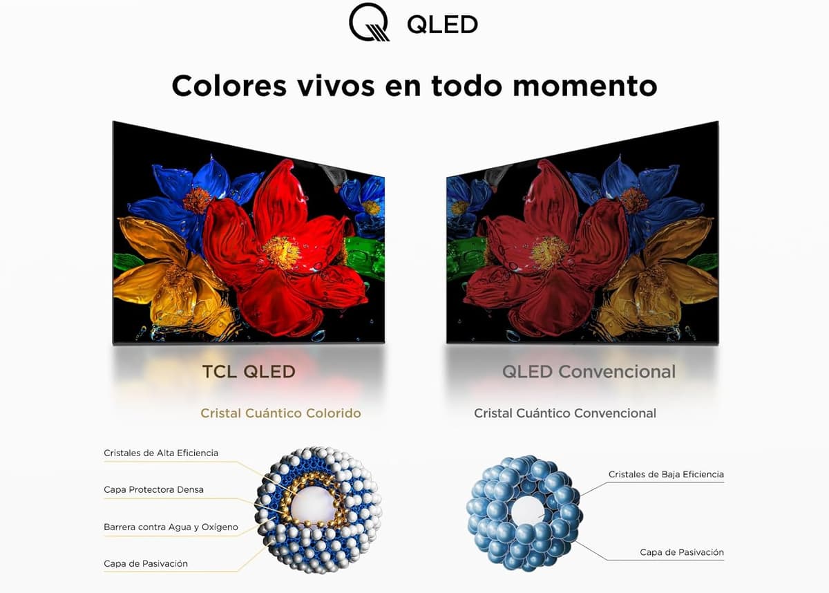 TCL 32V5C - Smart QLED Full HD de 32" Direct LED TV con Android TV y HDR - Compatible con Google Cast y Google Home, diseño Delgado 32" 2025 QLED FHD V5C — view 4