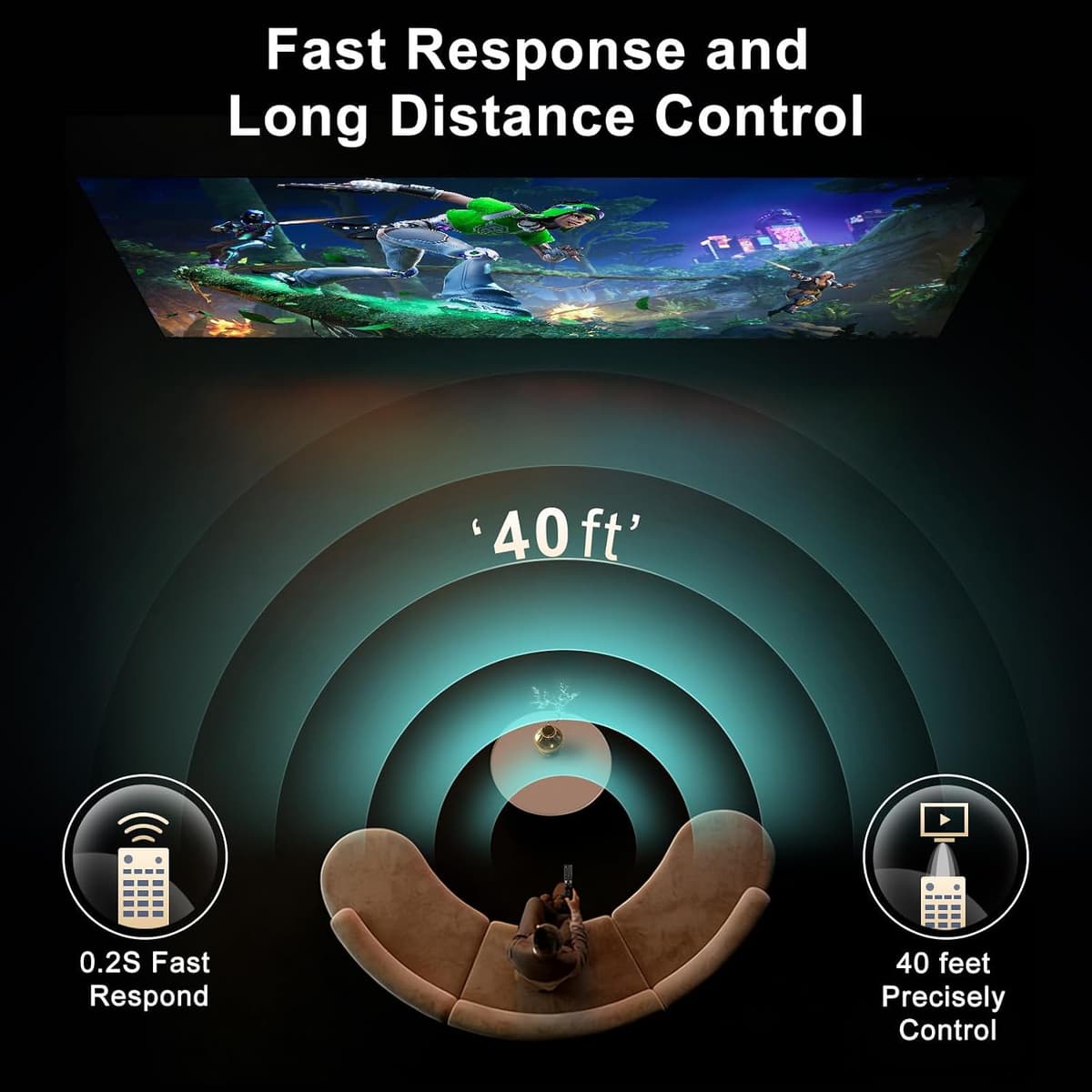 Universal Remote Control for All LG UHD EVO OLED QHD QNED NanoCell 4K 8K Smart TV Magic Remote Replacement AKB75855501 AN-MR20GA MR21-MR25 AKB75095308 AKB75675304 AKB76040302 2 Year Warranty Updated Version for LG TVs — view 5