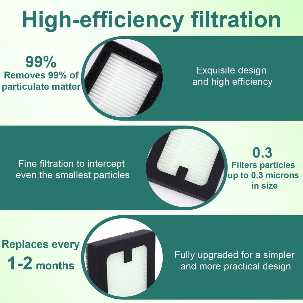 4pcs Filter Replacement Compatible with Baby Brezza Baby Bottle Washer Pro, 6.7x5.8x1.3cm/2.64x2.28x0.51in PP PET Bottle Cleaner Filtration Parts Accessories for Babybrezza — view 3