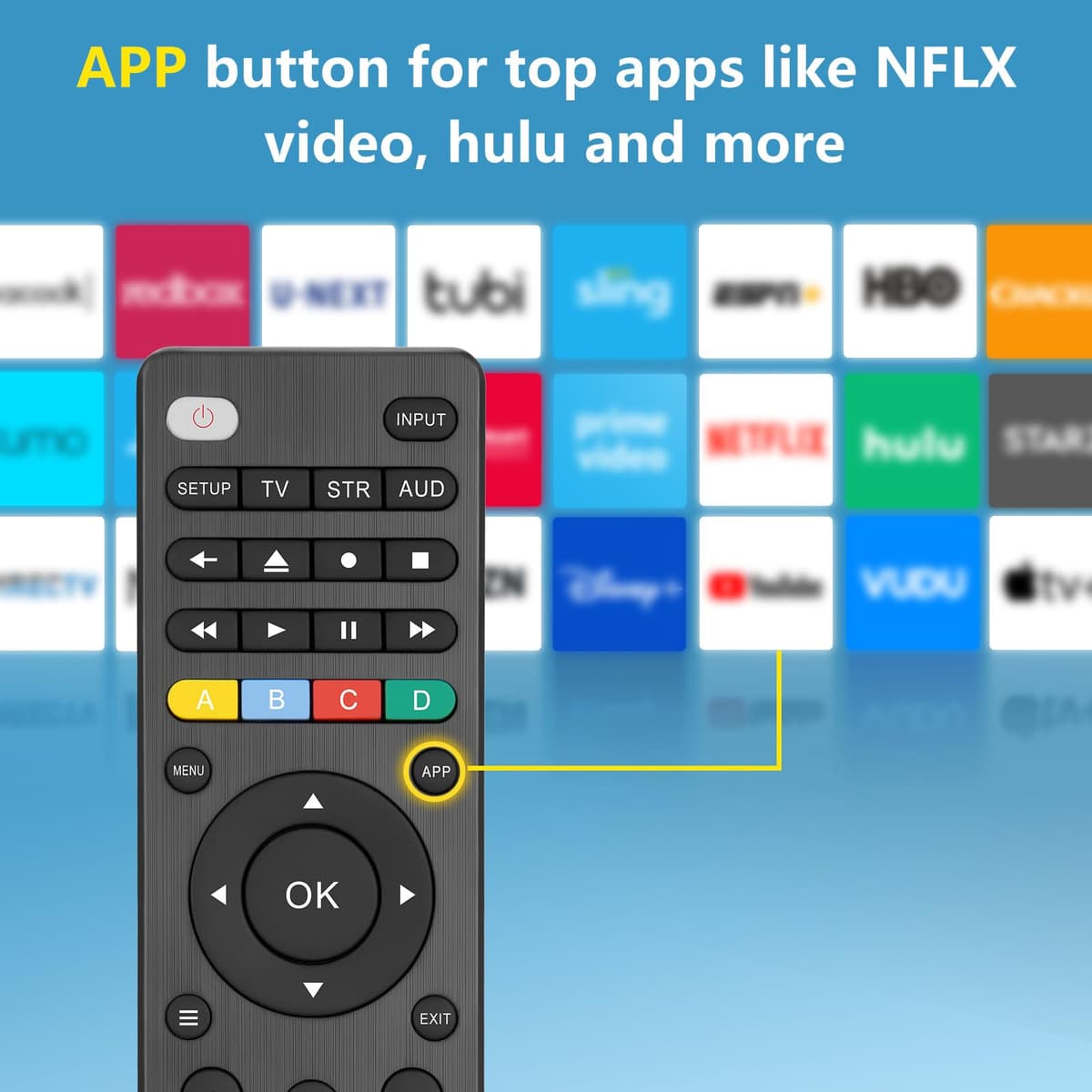 Universal-TV-Remote-Control for Samsung/Roku/LG/Hisense/Sony/TCL/Philips Smart TV,Replacement for Tvs/Media Streaming Players/Sound Bar Audio/Boxes/DVD/Blu-ray Players and More — view 6