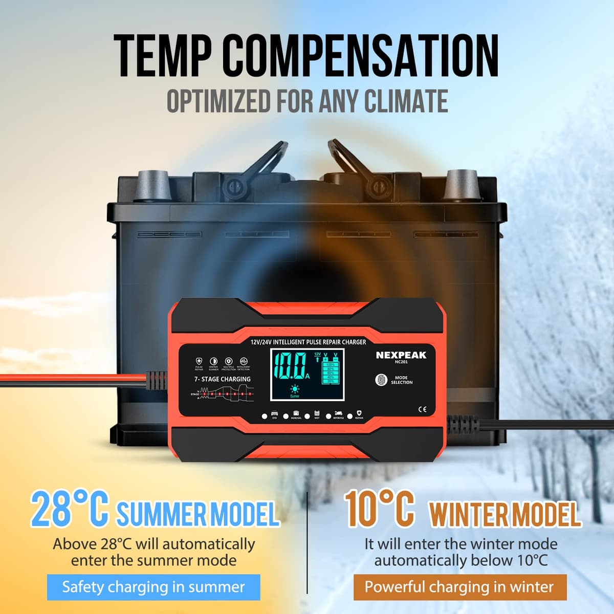 10-Amp Car Battery Charger, 12V and 24V Smart Fully Automatic Battery Charger with Temperature Compensation for Car Truck Motorcycle Marine Lead Acid Batteries — view 5