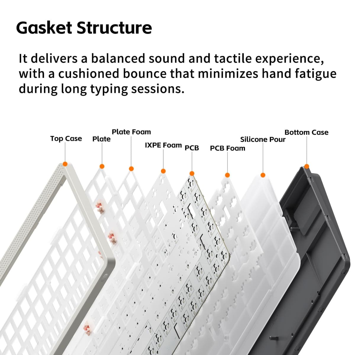 NuPhy Node100 Wireless Mechanical Keyboard, Hot Swappable Custom Low Profile Keyboard, 103 Keys Computer Gaming Keyboards, Supports Touch Gestures, PBT Keycaps, RGB Backlit, Bluetooth/2.4GHz/USB-C — view 6