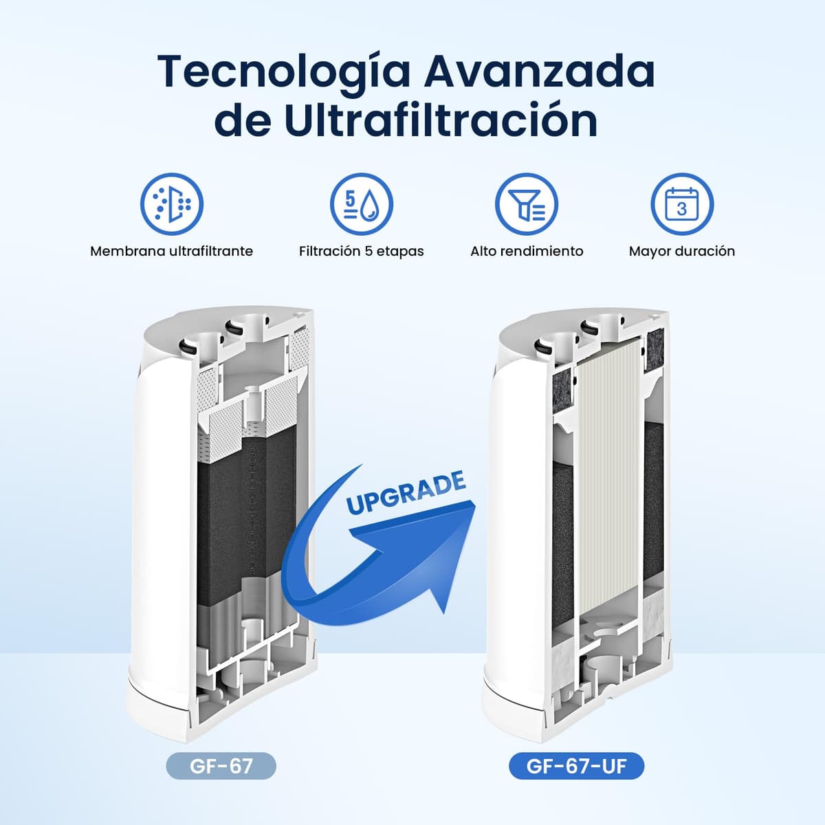 GLACIER FRESH Filtro de agua de ultrafiltración GF-67-UF compatible con Brita® On Tap® V, Brita® On Tap® Pro V-MF, sistema de filtración de agua, reduce el cloro, metales pesados, PFAS (2 piezas) — view 2