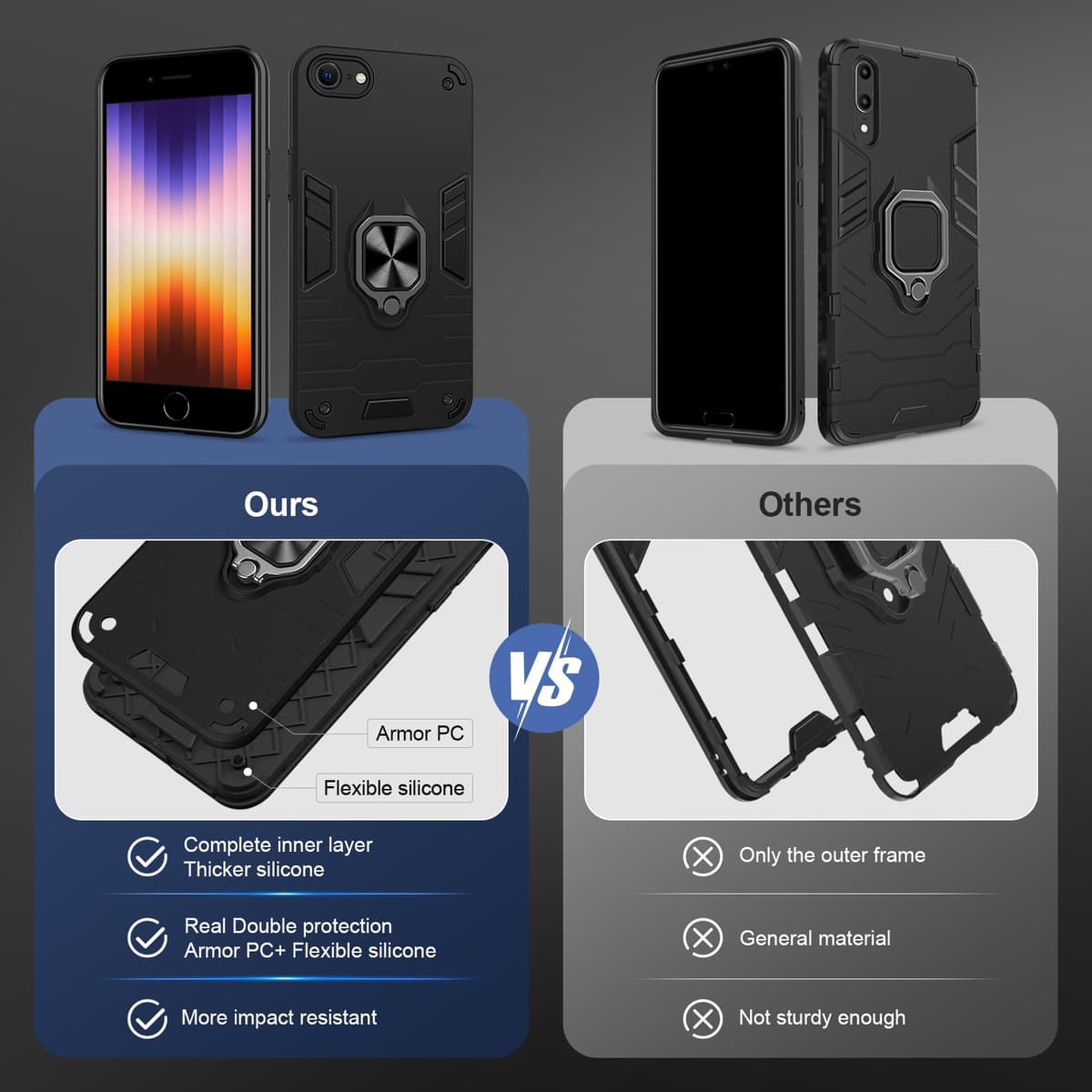 Funda para CMF Phone 2 Pro, Carcasa Antigolpes con Soporte anular metálico, Case Protectora de Grado Militar, Negro — view 1521