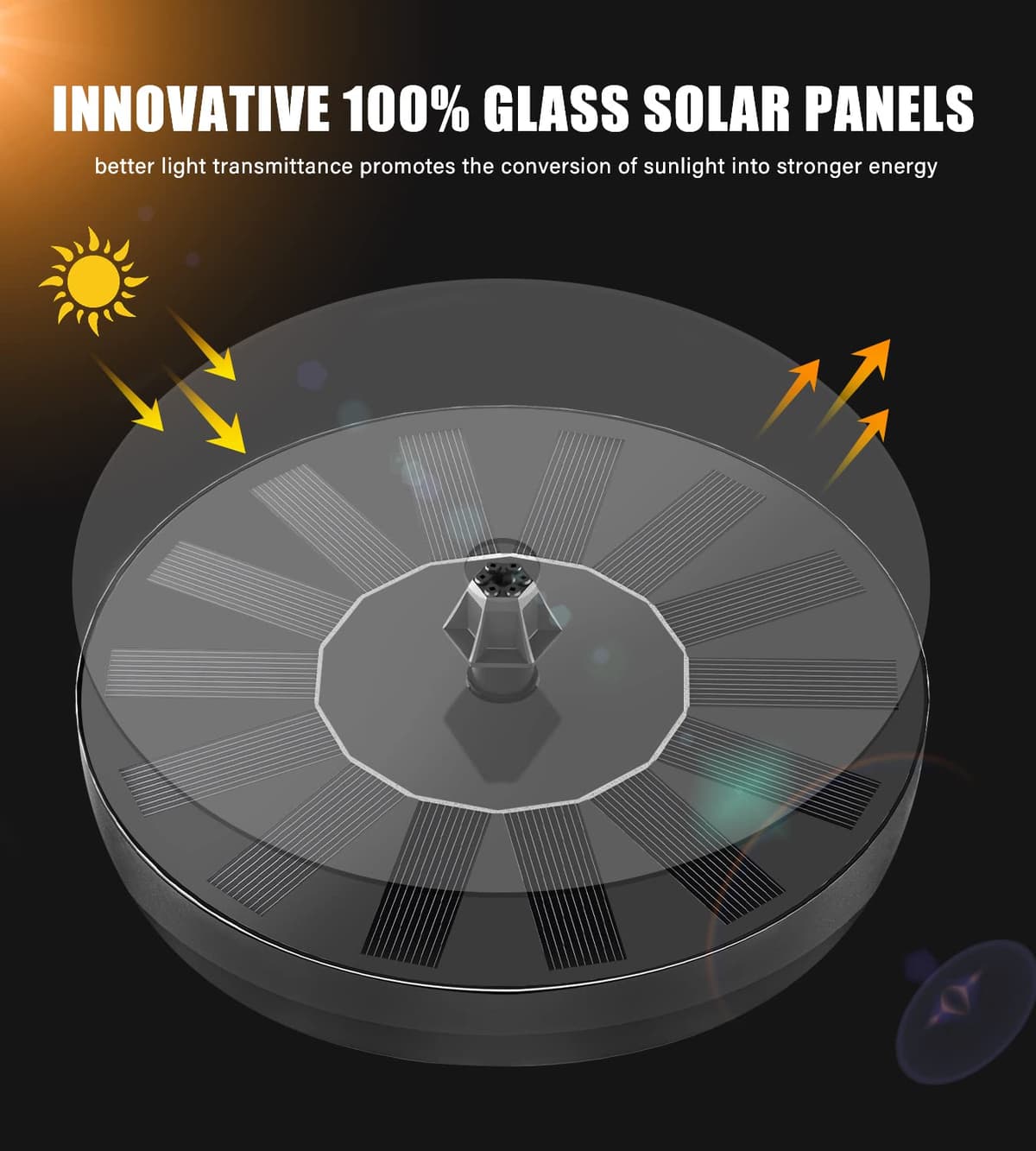 SZMP Solar Fountain Bird Bath Fountains Upgrade Glass Panel, Solar Powered Water Fountain for Humingbirds with 7 Nozzle & 4 Fixer, Solar Fountain Pump for Bird Bath, Garden, Pond, Pool — view 2