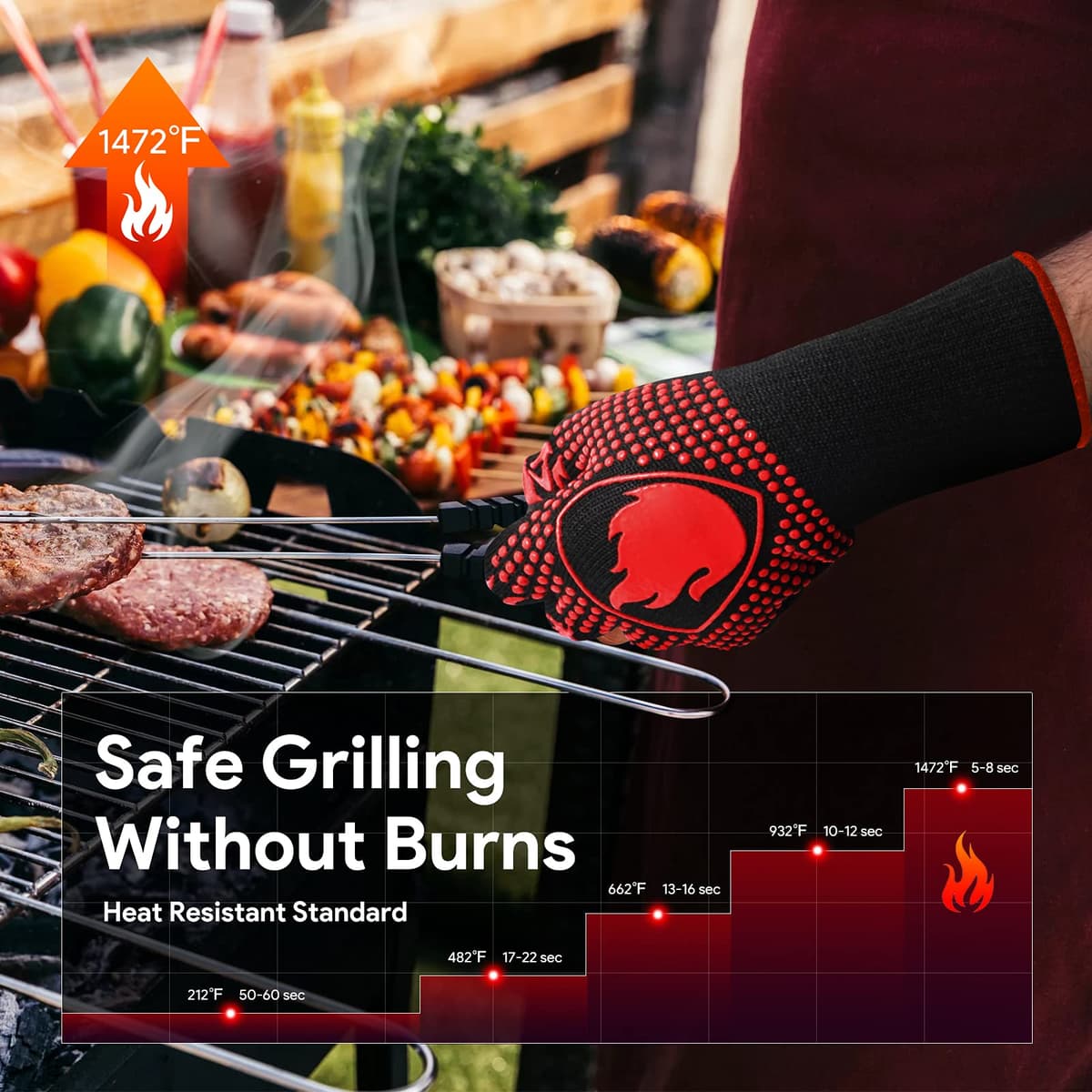 Guantes Barbacoa, Guantes para Horno Resistentes al Calor hasta 800℃ / 1472℉ para Cocina, Parrilla, Hornear, Microondas - certificación EN407(1 Par) (Rojo) — view 2