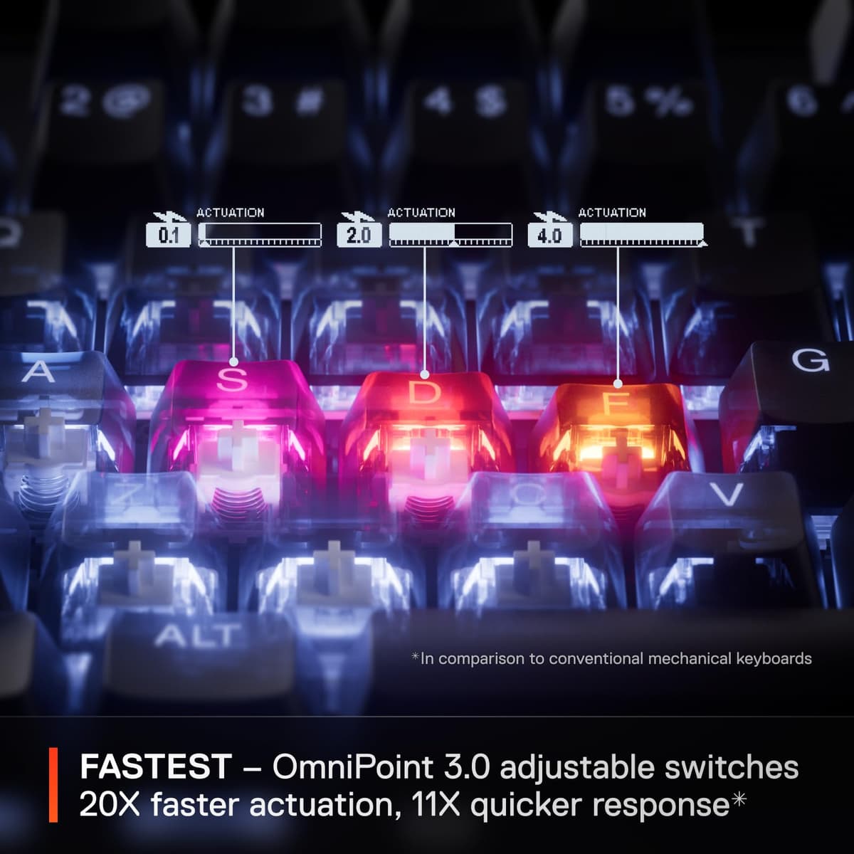 SteelSeries Apex Pro Gen 3 - Gaming Keyboard - Hall Effect Switches; OmniPoint 3.0 - Adjustable Actuation - Game-Ready Presets - Rapid Trigger, Protection Mode, Rapid Tap/SOCD - English QWERTY — view 6