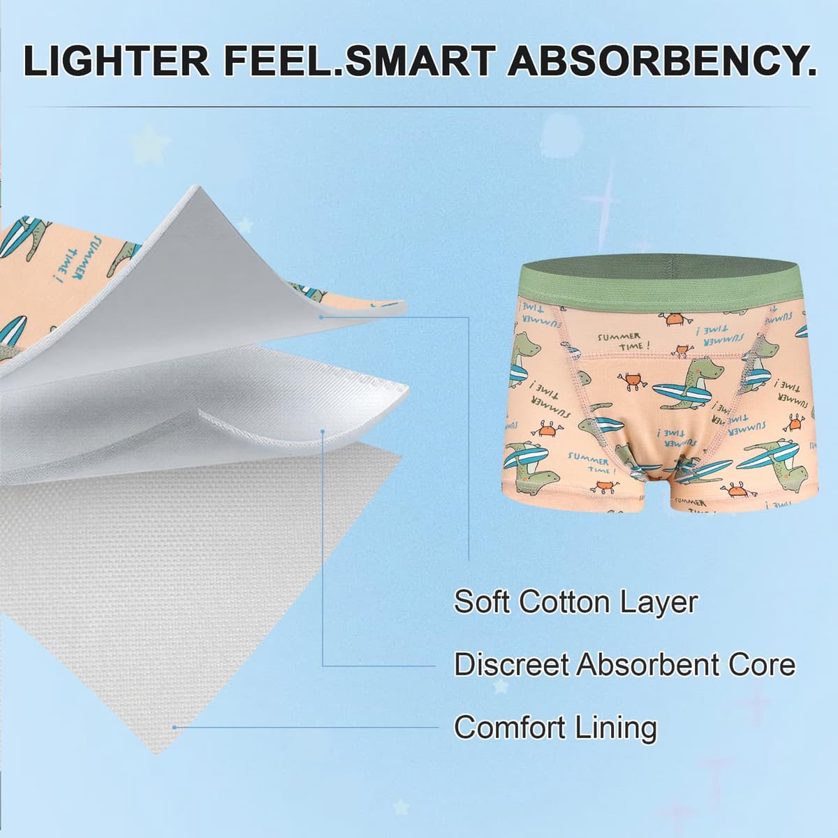 FLYISH DIRECT Calzoncillos de Entrenamiento, Braguitas de Aprendizaje Reutilizables para Niños, Ropa Interior Absorbente para el Aprendizaje del Uso del baño — view 3