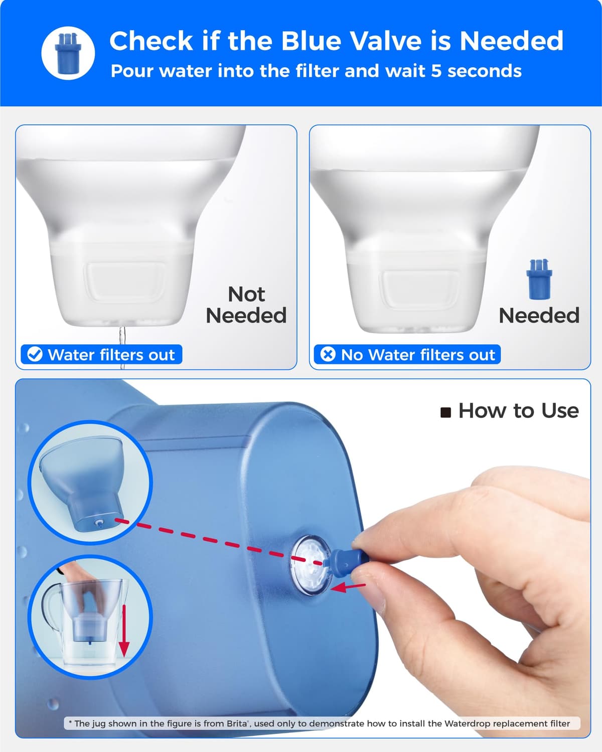 Waterdrop Water Filter Cartridges, Replacement for Brita® Maxtra+® Plus, Maxtra Pro® All-in-1, Compatible with Brita® Marella® Jug and Kettle, Reduce PFAS, PFOA/PFOS, TÜV SÜD, NSF Certified (6) — view 2
