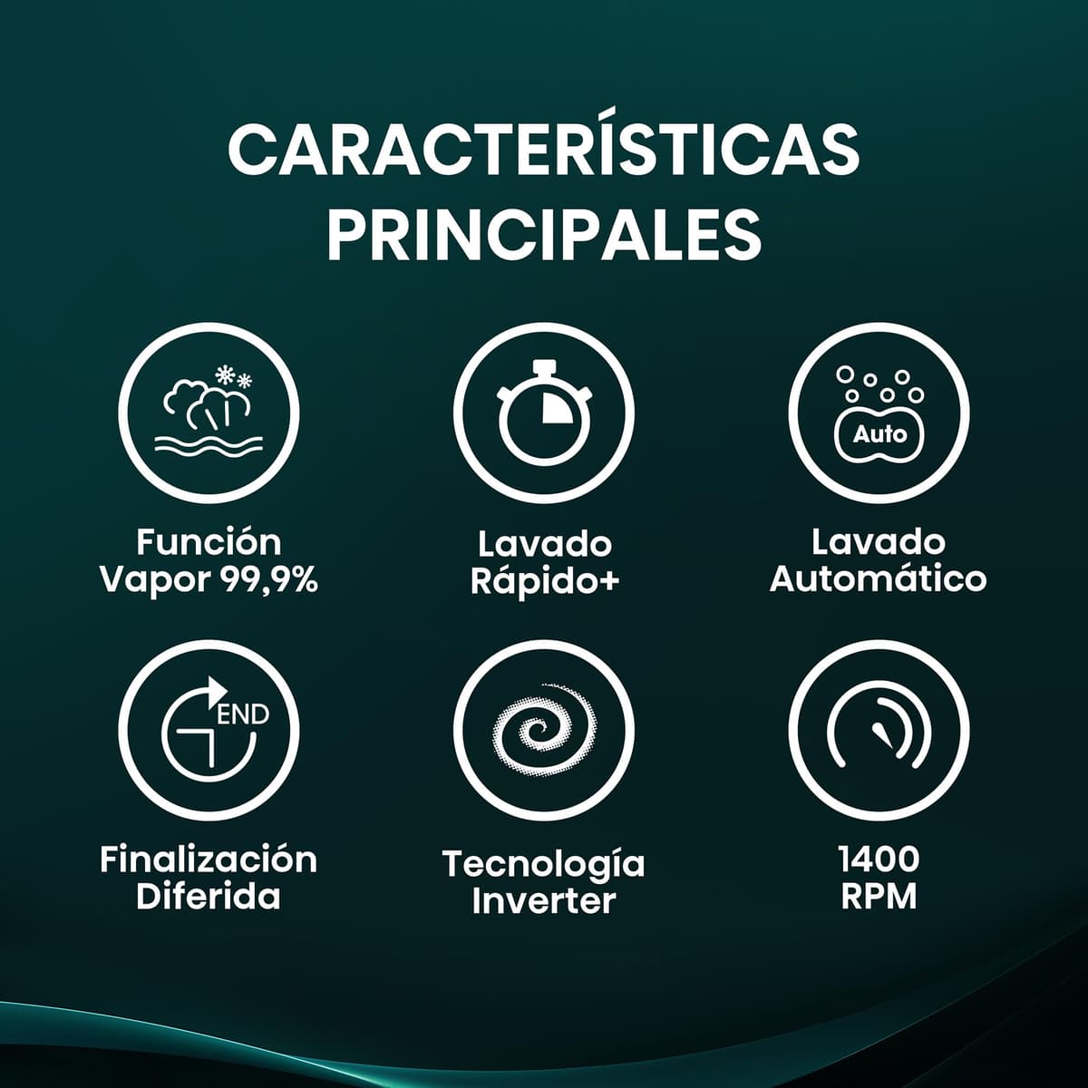 Hisense WF1Q8041BW2 - Lavadora, Clase A, 8 Kg, 1400 rpm, Alto 85 cm x Ancho 60 cm, Color Blanco, Función Vapor 99,9%, Lavado Rápido+, Lavado Automático, Finalización Diferida, Tecnología Inverter — view 3