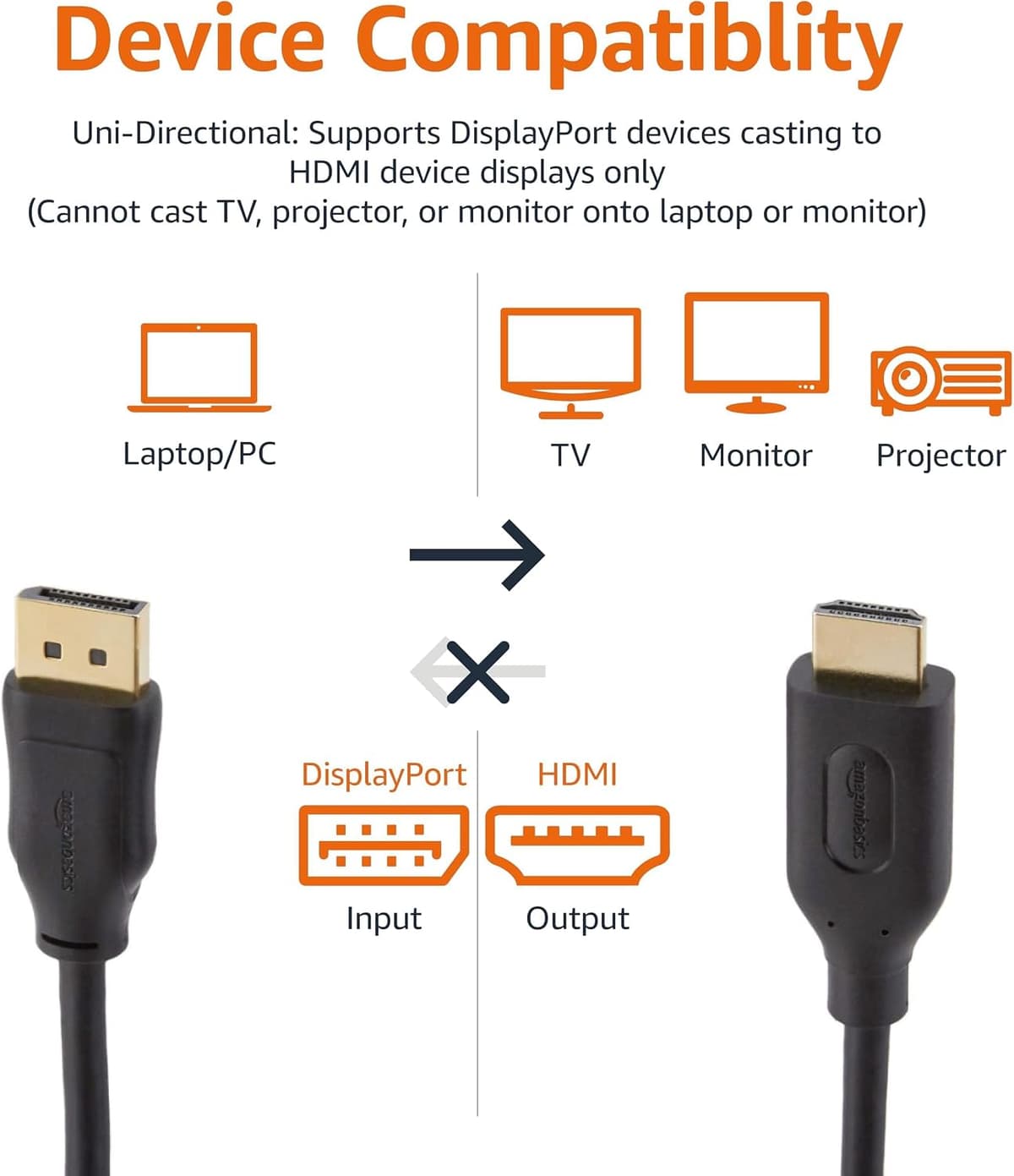 Amazon Basics DisplayPort to HDMI Cable, Uni-Directional, Gold-Plated, Video and Audio, 3 Foot, Black — view 2