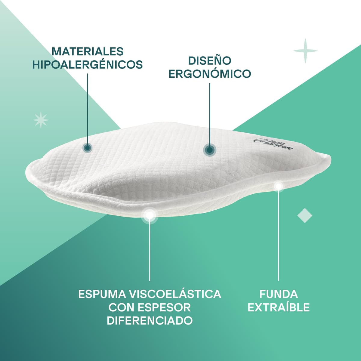 KOALA BABYCARE Almohada para bebés para Ayudar a prevenir y Tratar la plagiocefalia, de Funda Extraible (con Dos Fundas) Hecha de Memory Foam — view 5