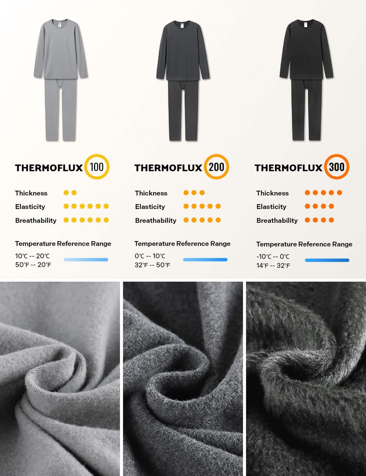 LAPASA Ropa Termica Hombre Conjunto Interior Termico Camiseta Manga Larga y Pantalón Largo Ligero/Cálido/Extra Cálido M11/M24/M57 — view 5