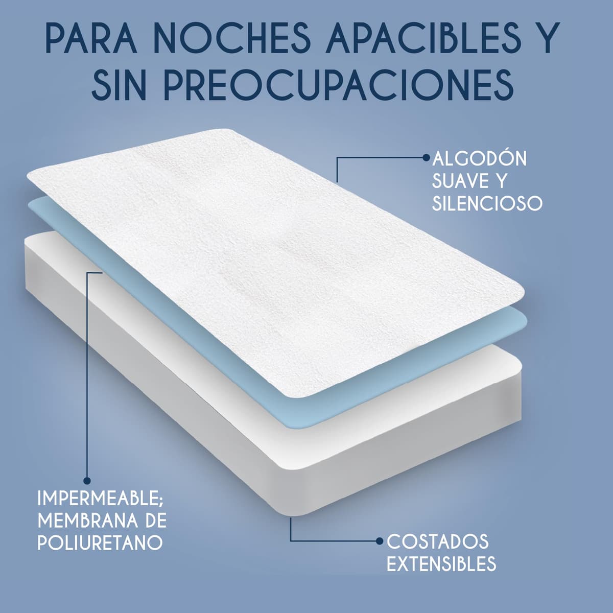 Dreamzie Protector Colchon 90 x 190 Impermeable para Niños – Protector Colchon 90x190 Suave e Hipoalergénica – Transpirable – Certificado Oeko-Tex — view 2