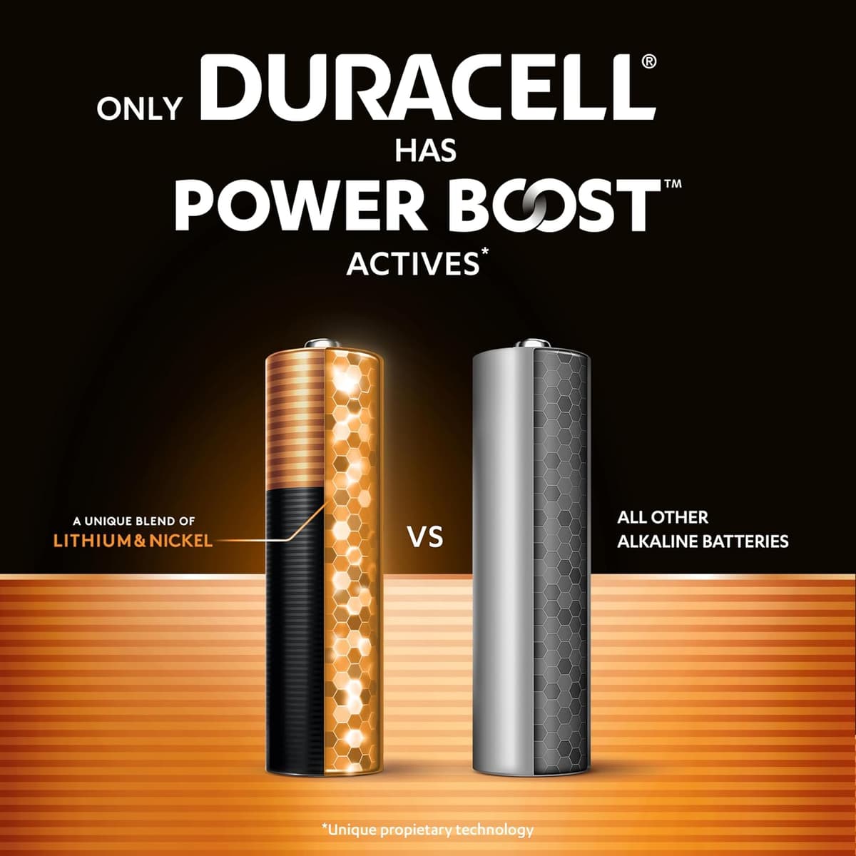 DURACELL Plus AA Batteries (24 Pack) – Alkaline Batteries 1.5V – Up to 150% Extra Life with POWER BOOST Actives– Reliability For Everyday Devices – 0% Plastic Packaging – 10-Year Storage - MN1500 — view 2