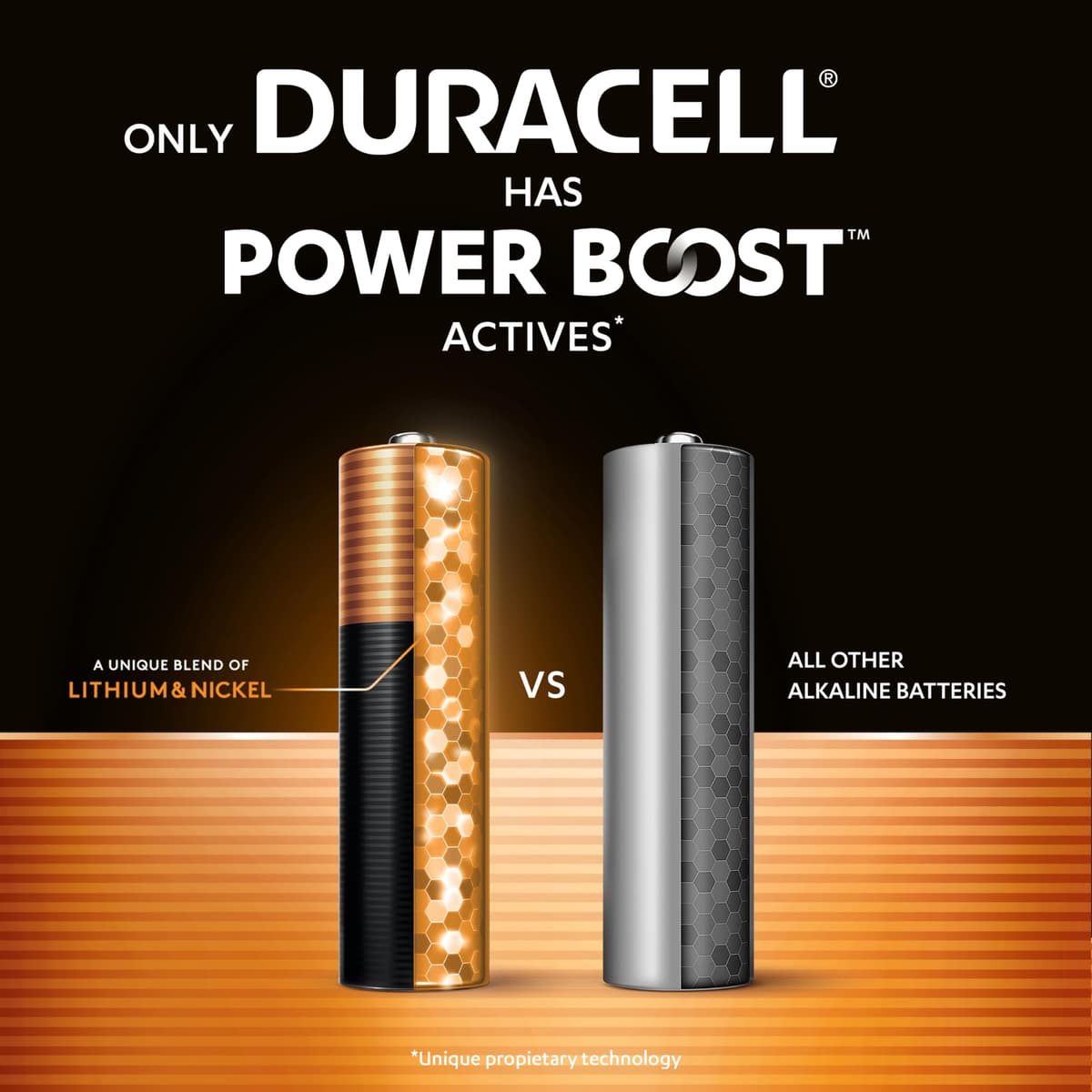 DURACELL Plus AA Batteries (8 Pack) – Alkaline Batteries 1.5V – Up to 150% Extra Life with POWER BOOST Actives– Reliability For Everyday Devices – 0% Plastic Packaging – 10-Year Storage - MN1500 — view 3