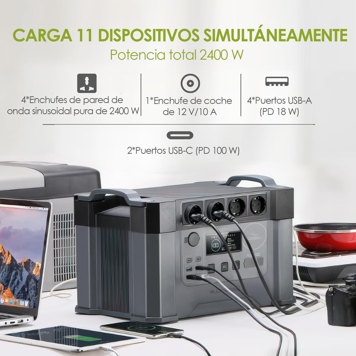 ALLPOWERS 2400W Estación de energía portátil S2000 Pro batería portátil LiFePo4 de 1451Wh generador solar de salida de CA 4x2400W con MPPT y SAI＜15ms — view 5